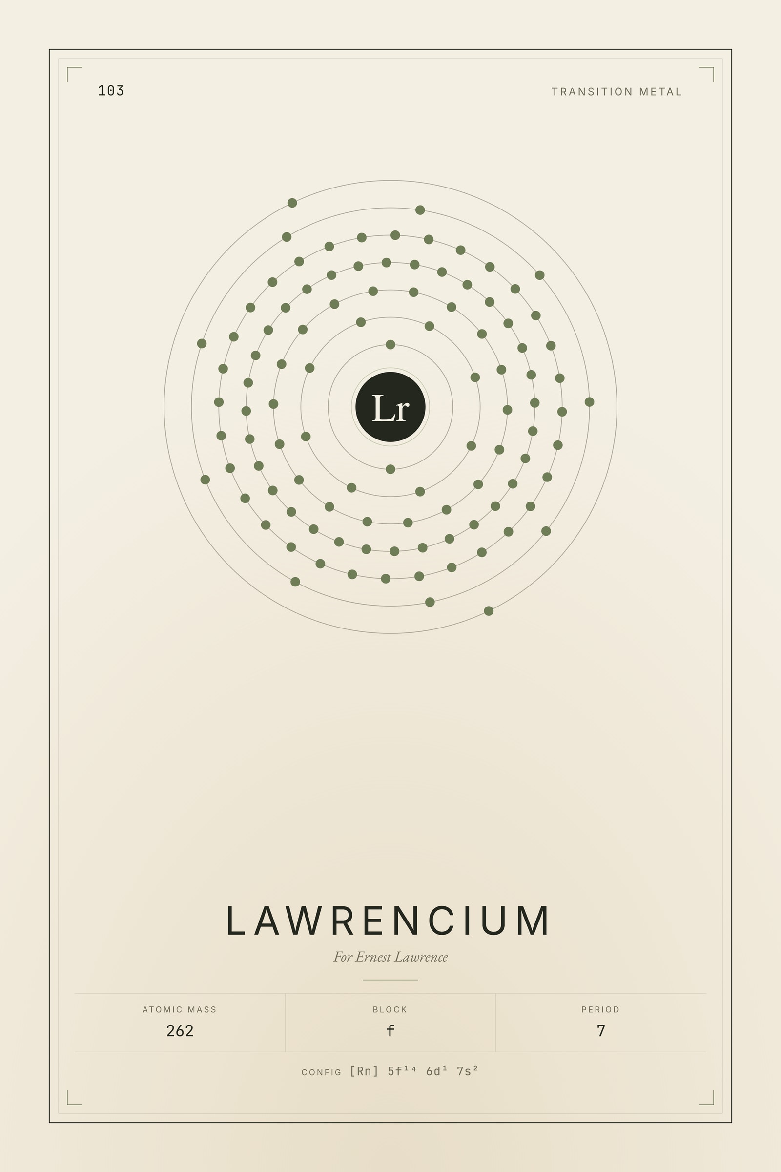 Lawrencium — Element No. 103