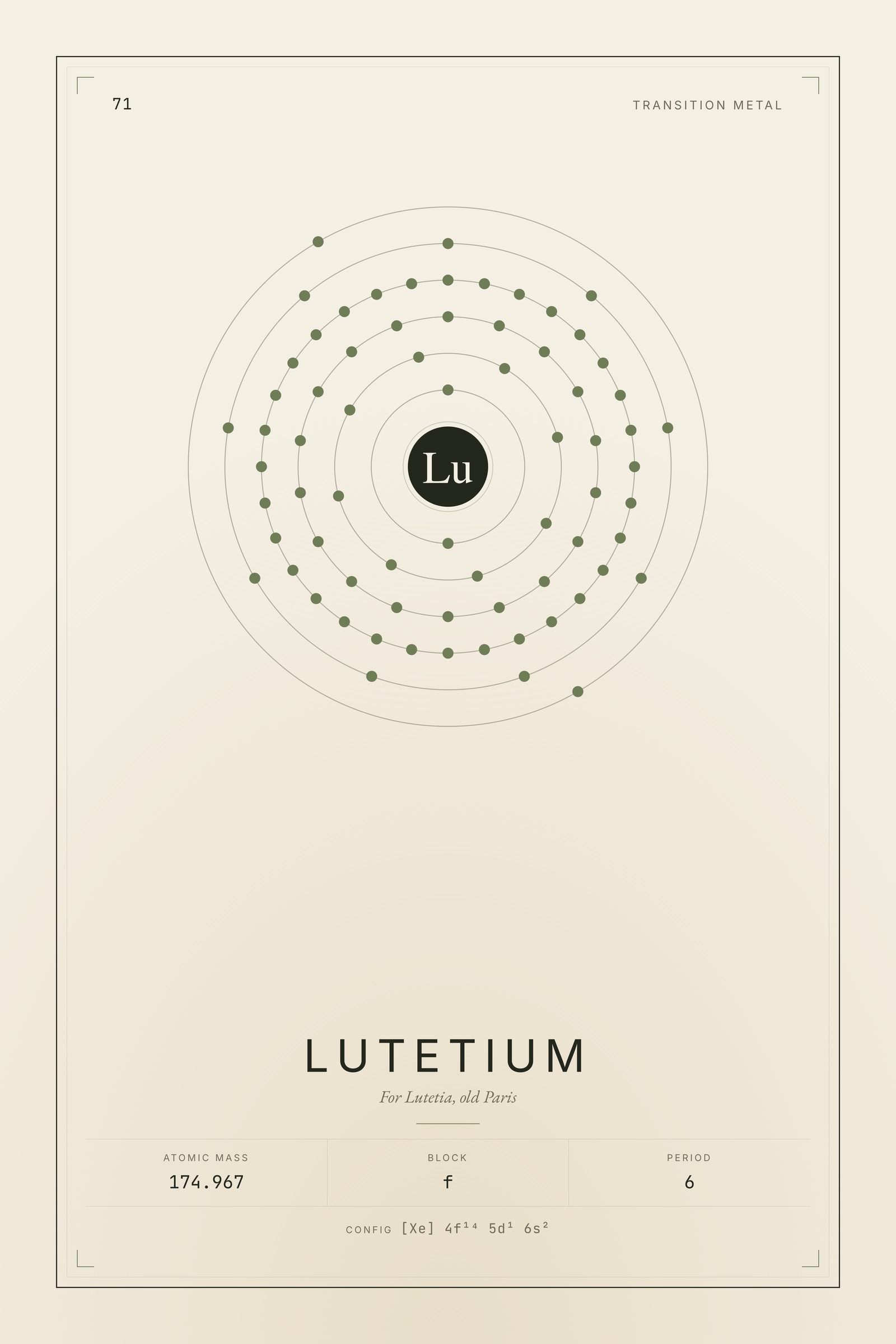 Lutetium — Element No. 71