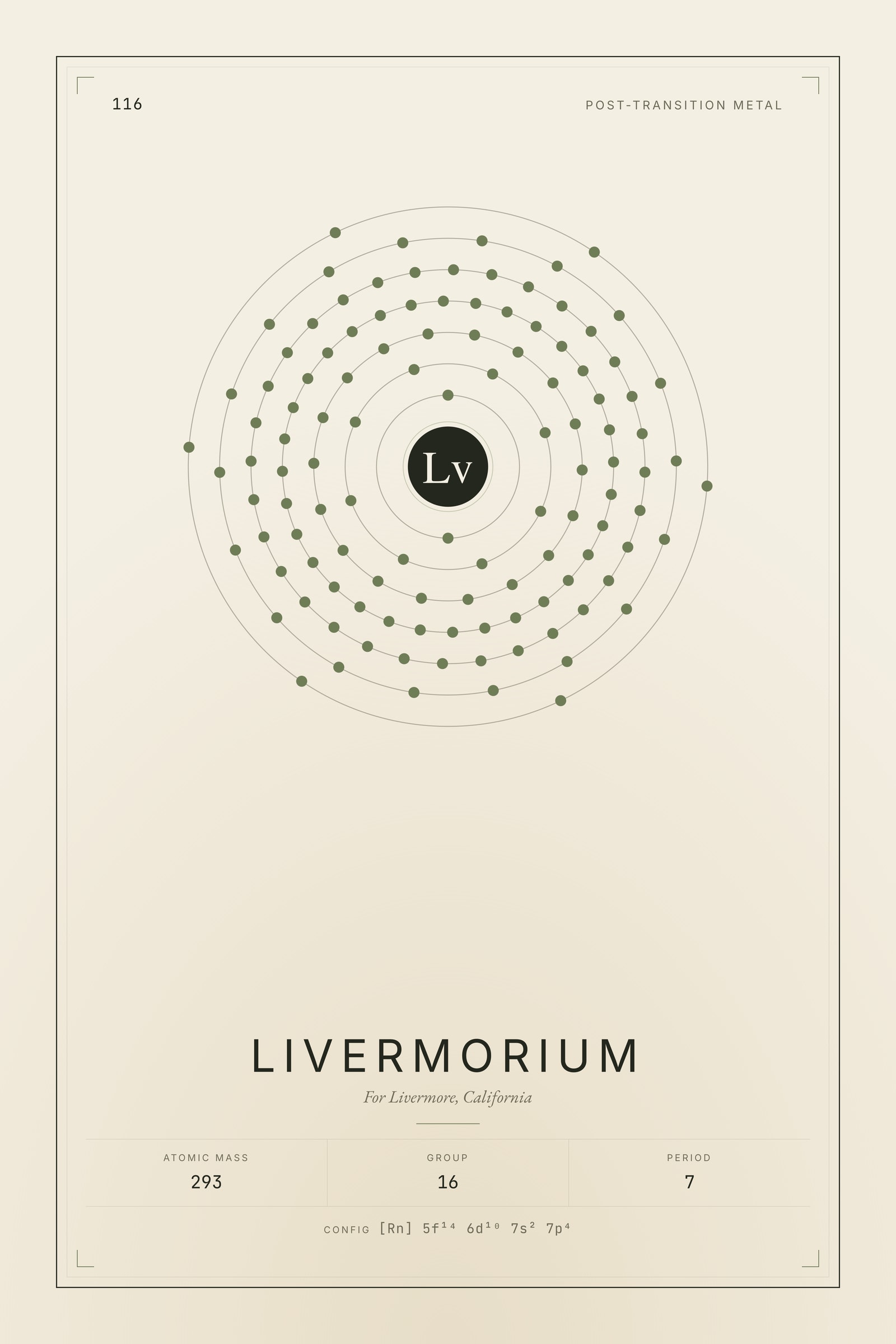 Livermorium — Element No. 116