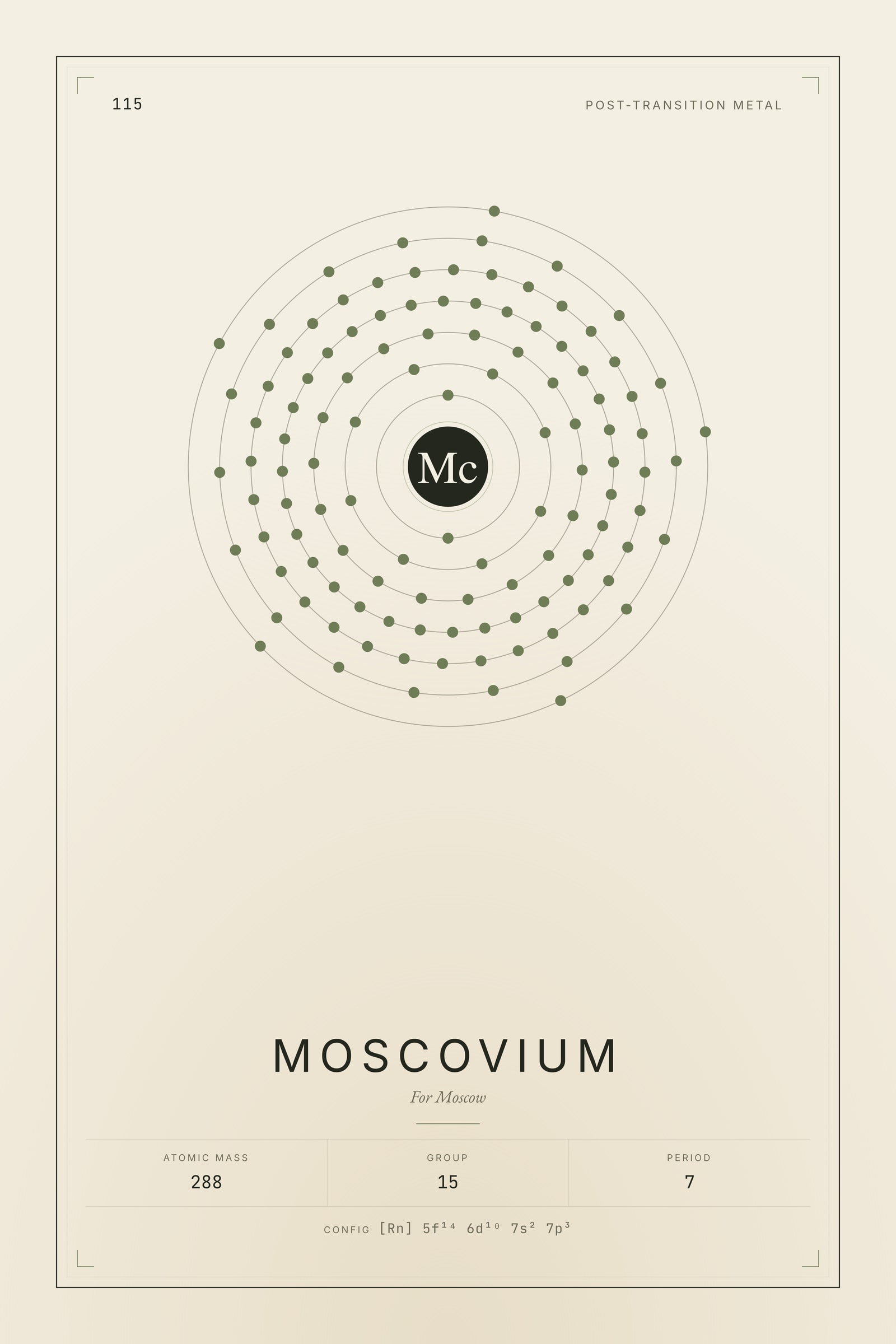 Moscovium — Element No. 115