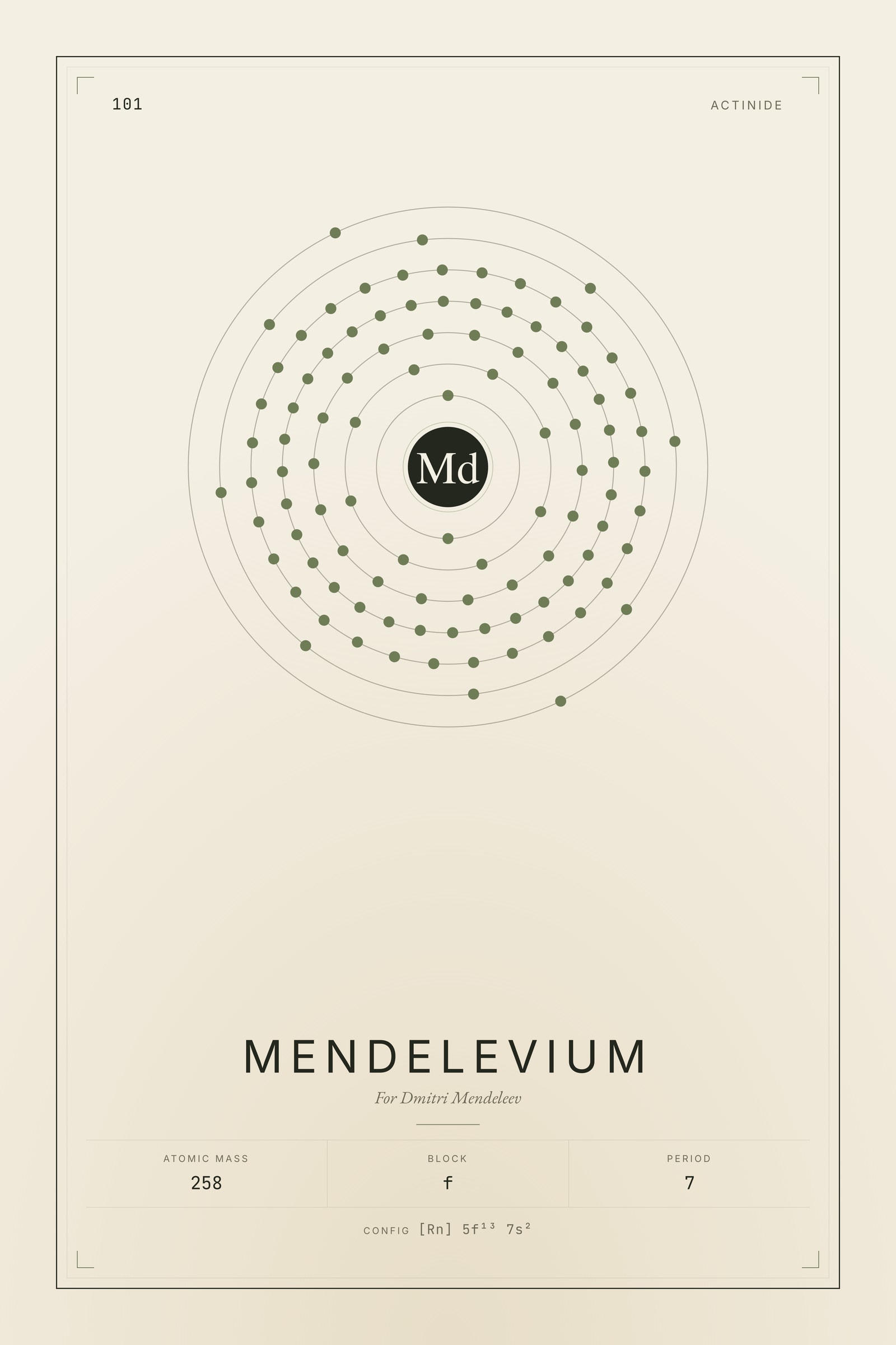 Mendelevium — Element No. 101