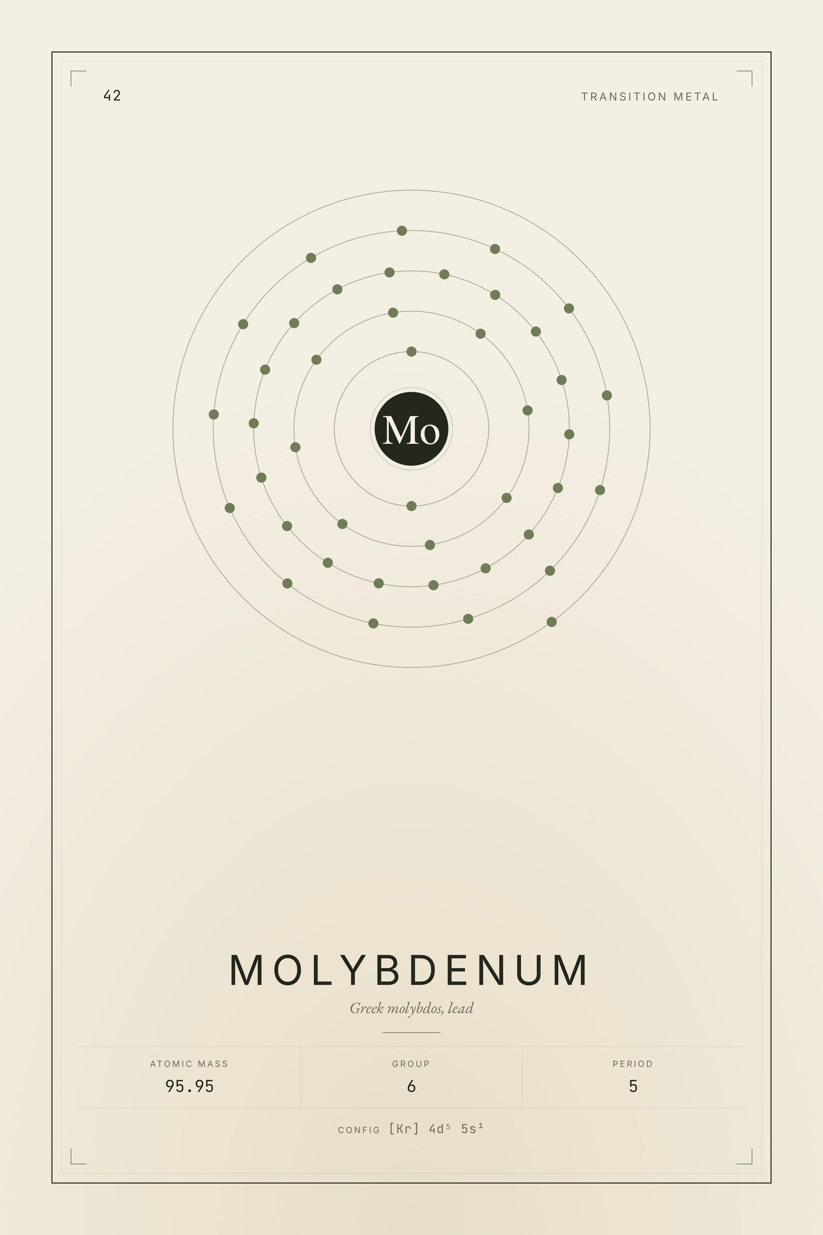 Molybdenum — Element No. 42