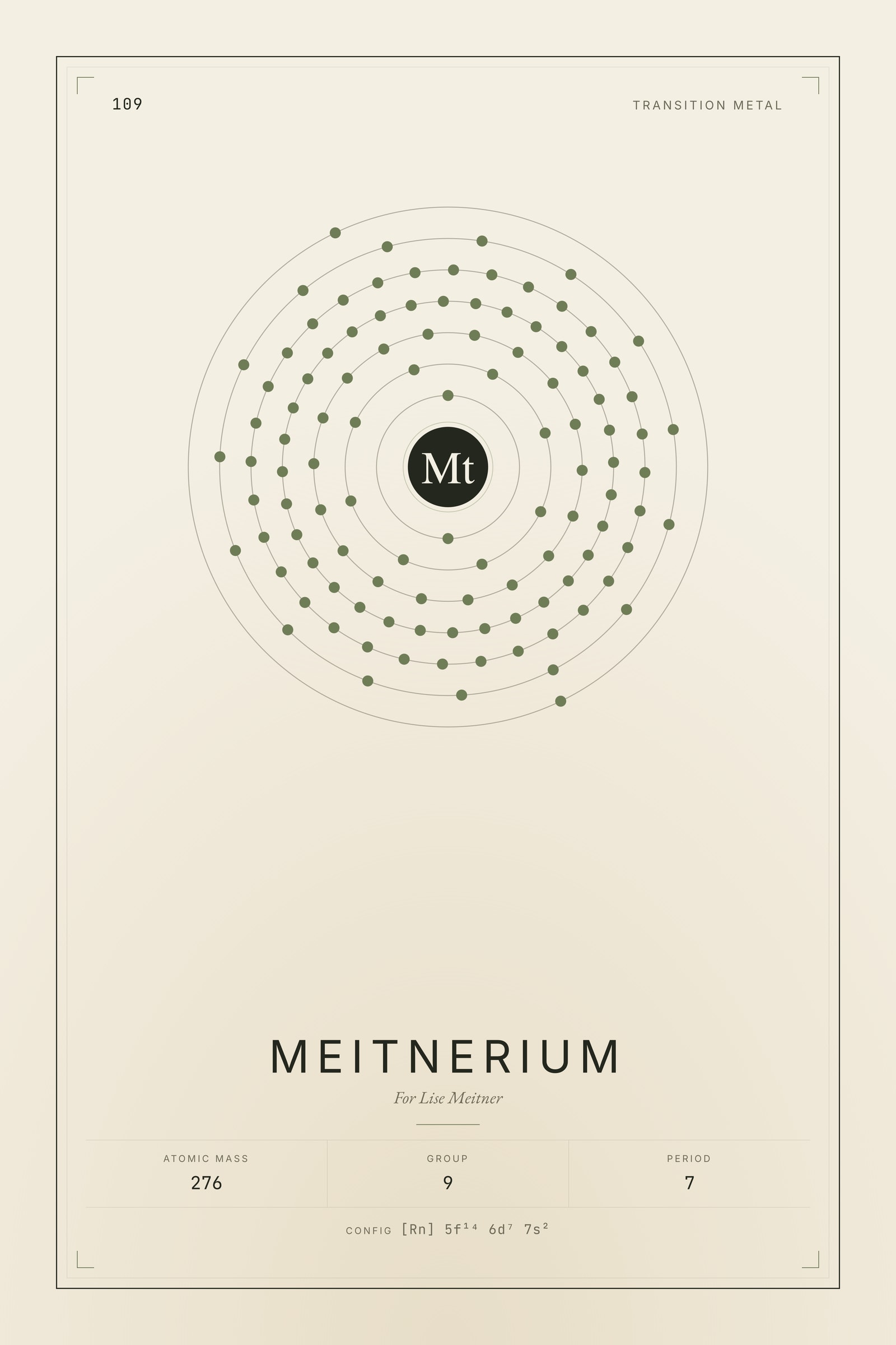 Meitnerium — Element No. 109