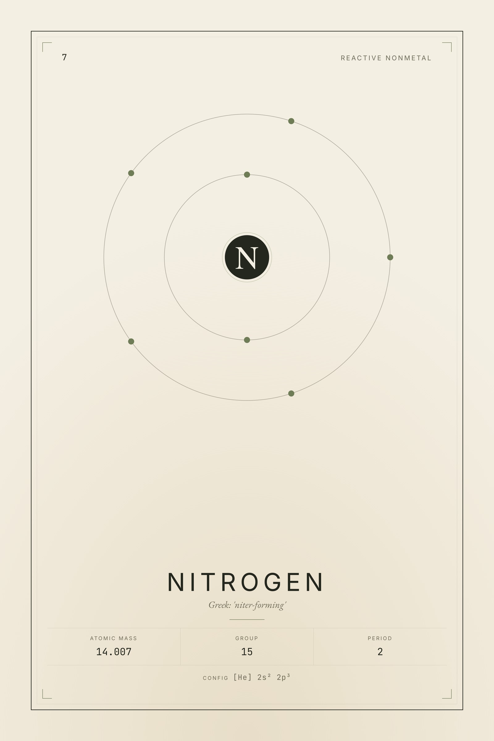 Nitrogen — Element No. 7