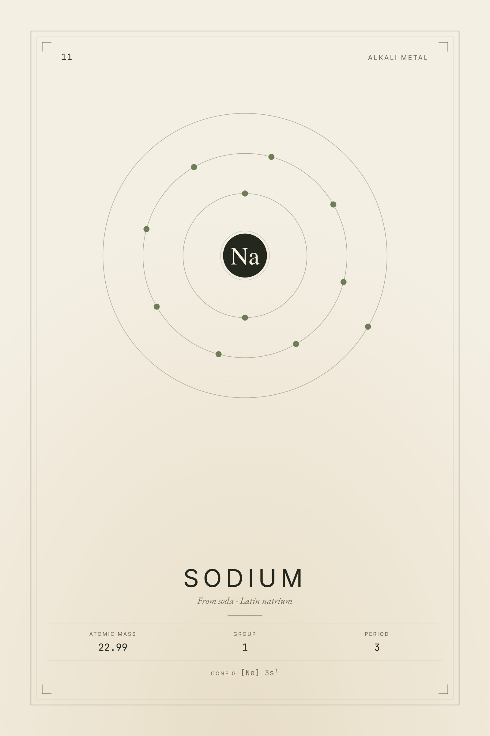 Sodium — Element No. 11