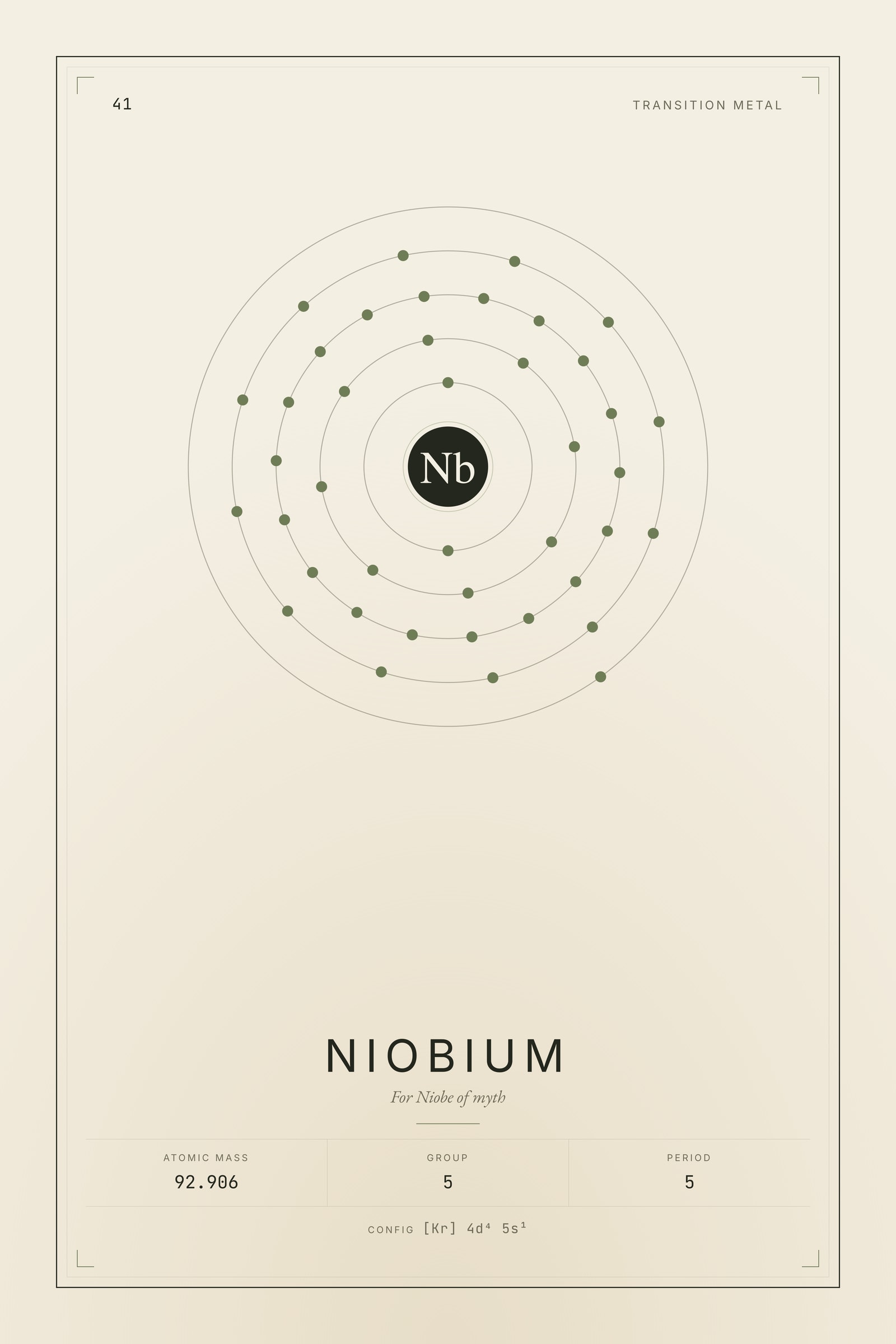 Niobium — Element No. 41