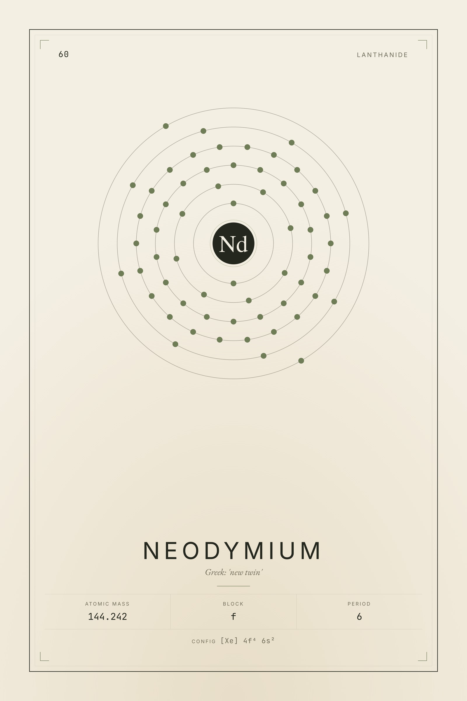 Neodymium — Element No. 60