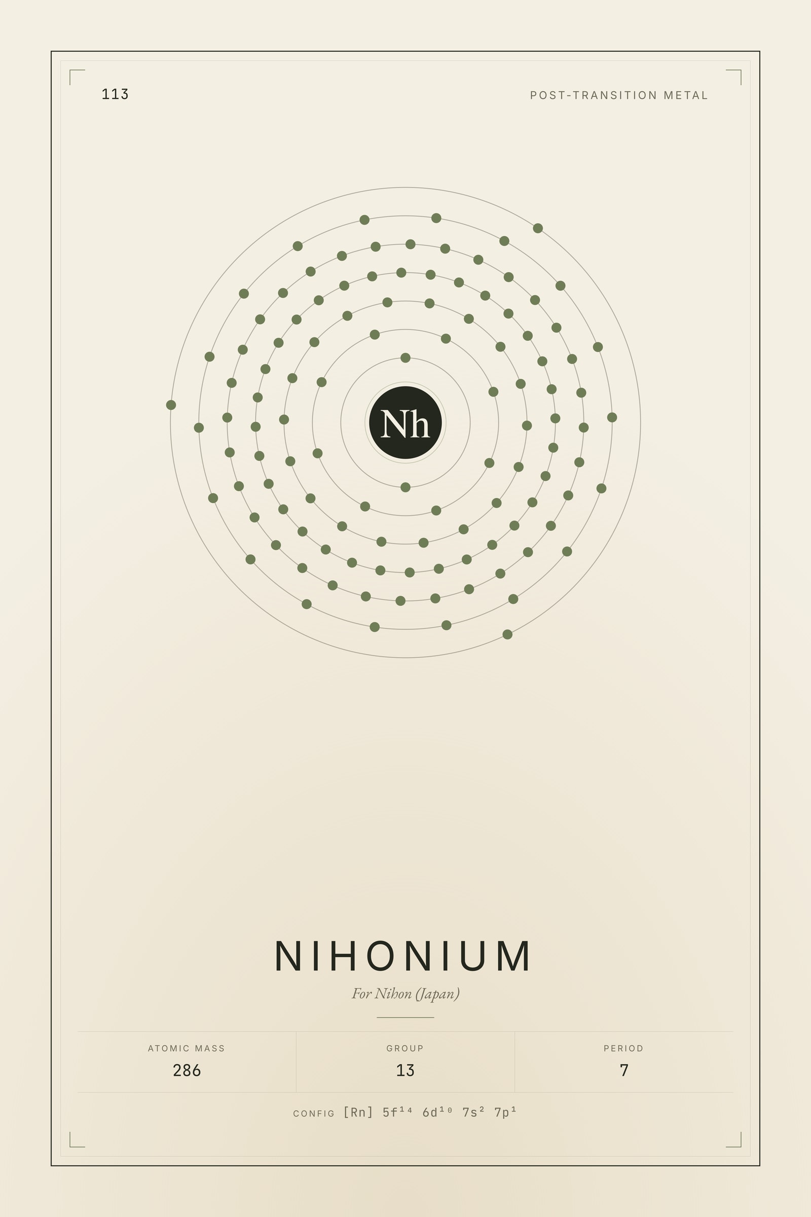 Nihonium — Element No. 113