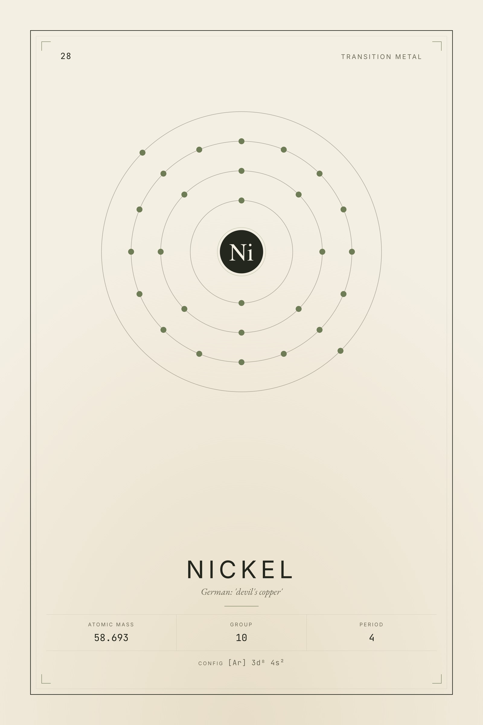 Nickel — Element No. 28