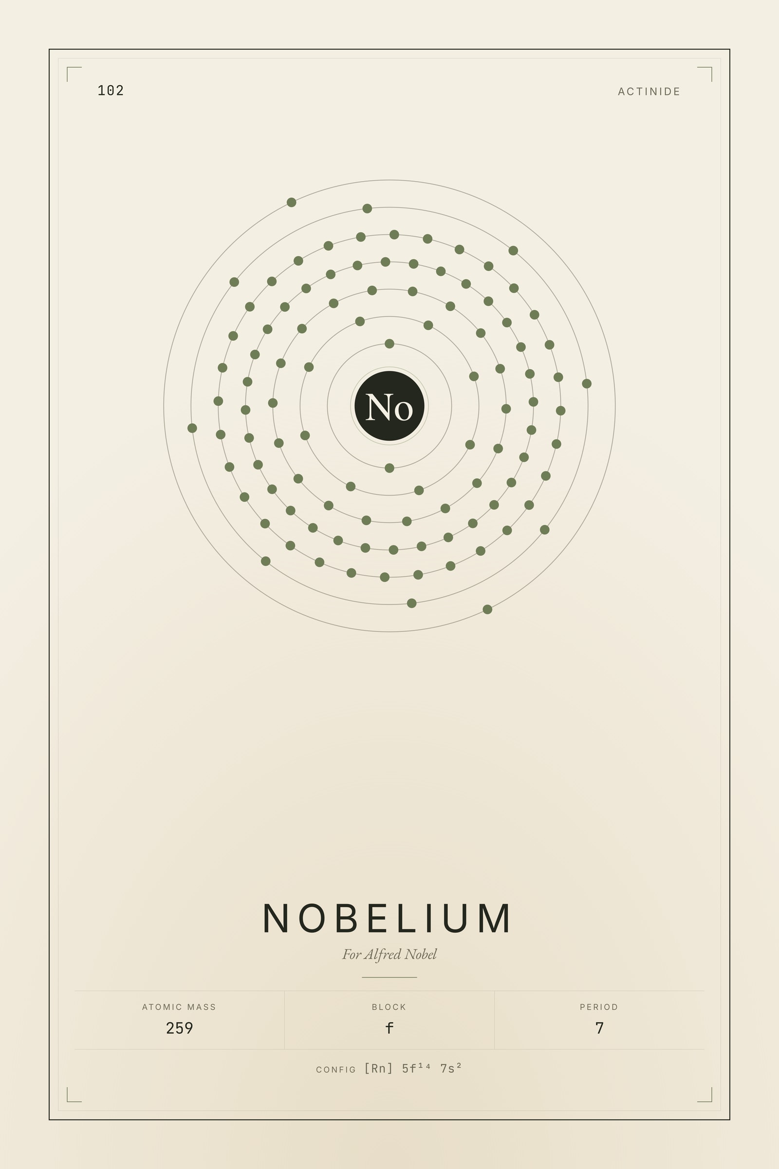Nobelium — Element No. 102