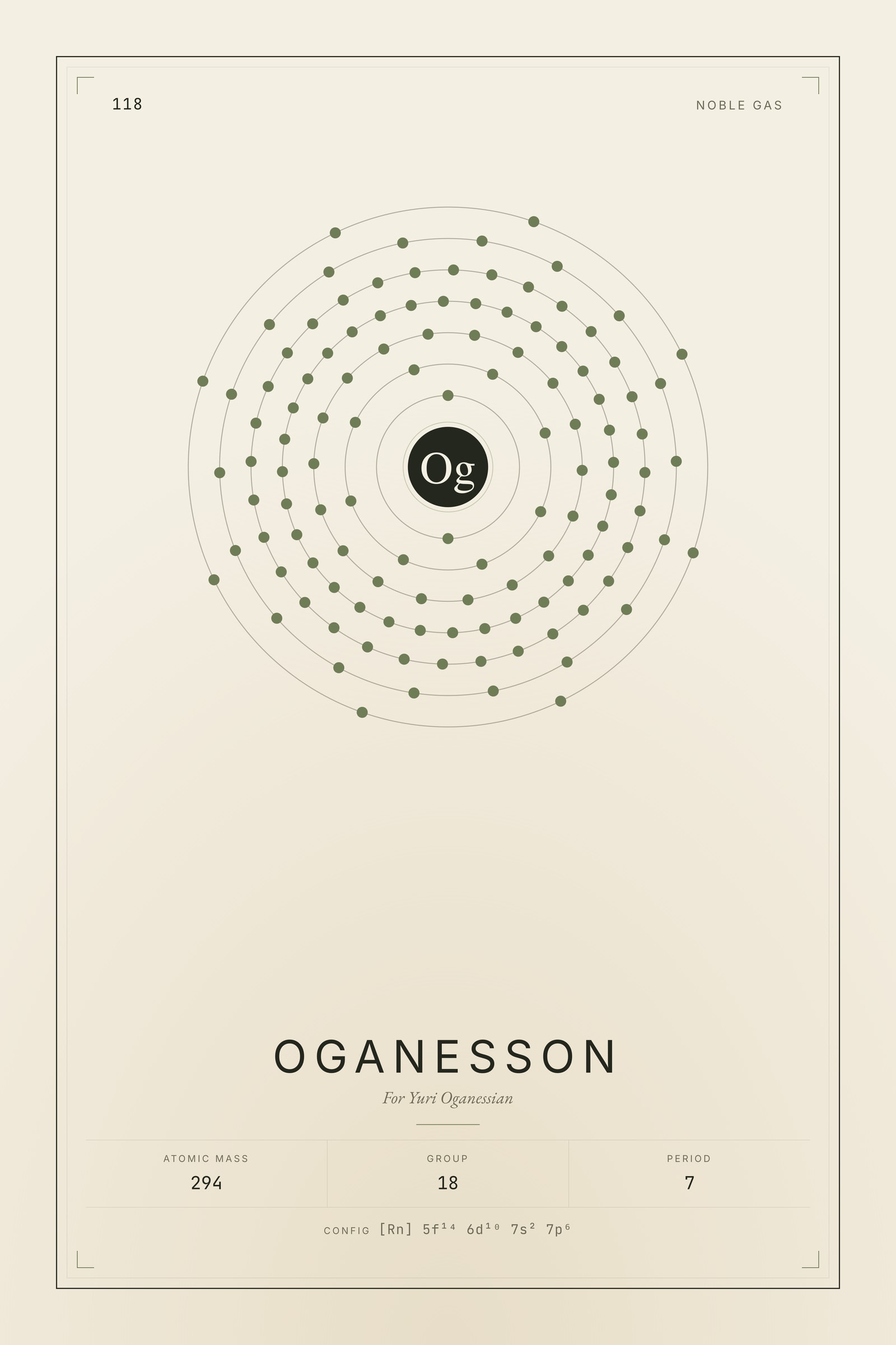 Oganesson — Element No. 118