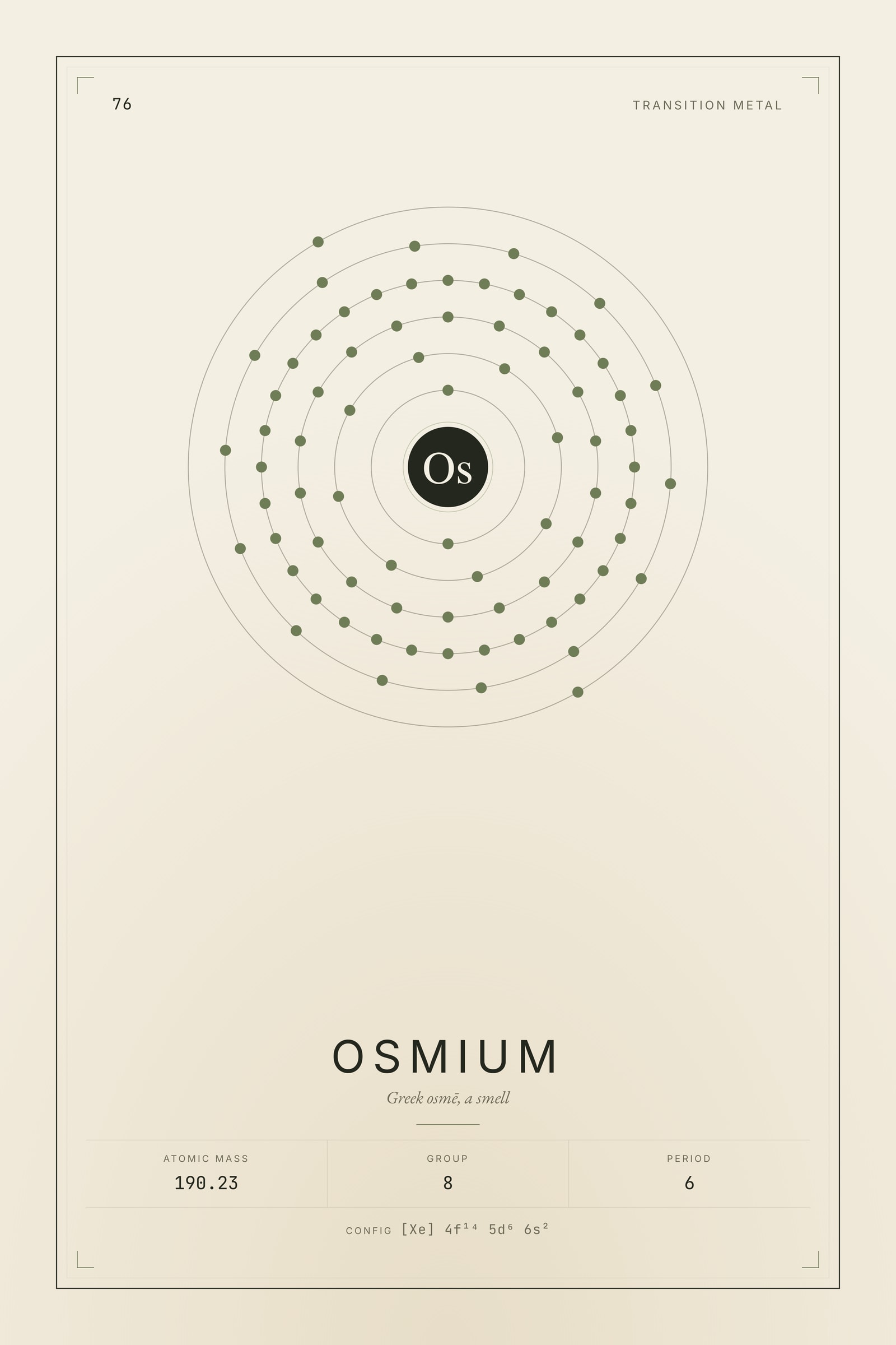 Osmium — Element No. 76