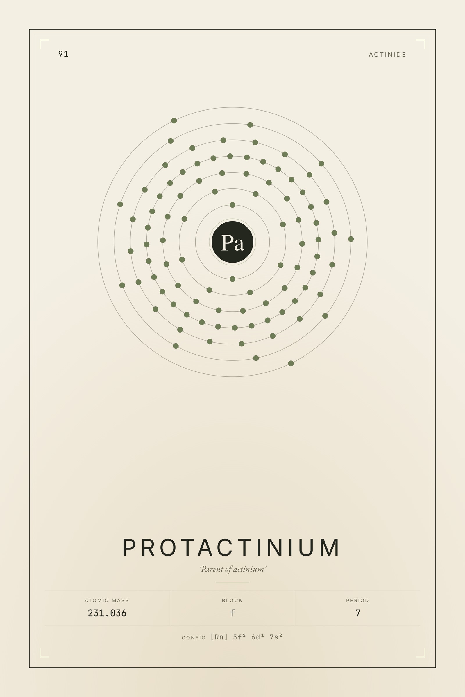 Protactinium — Element No. 91