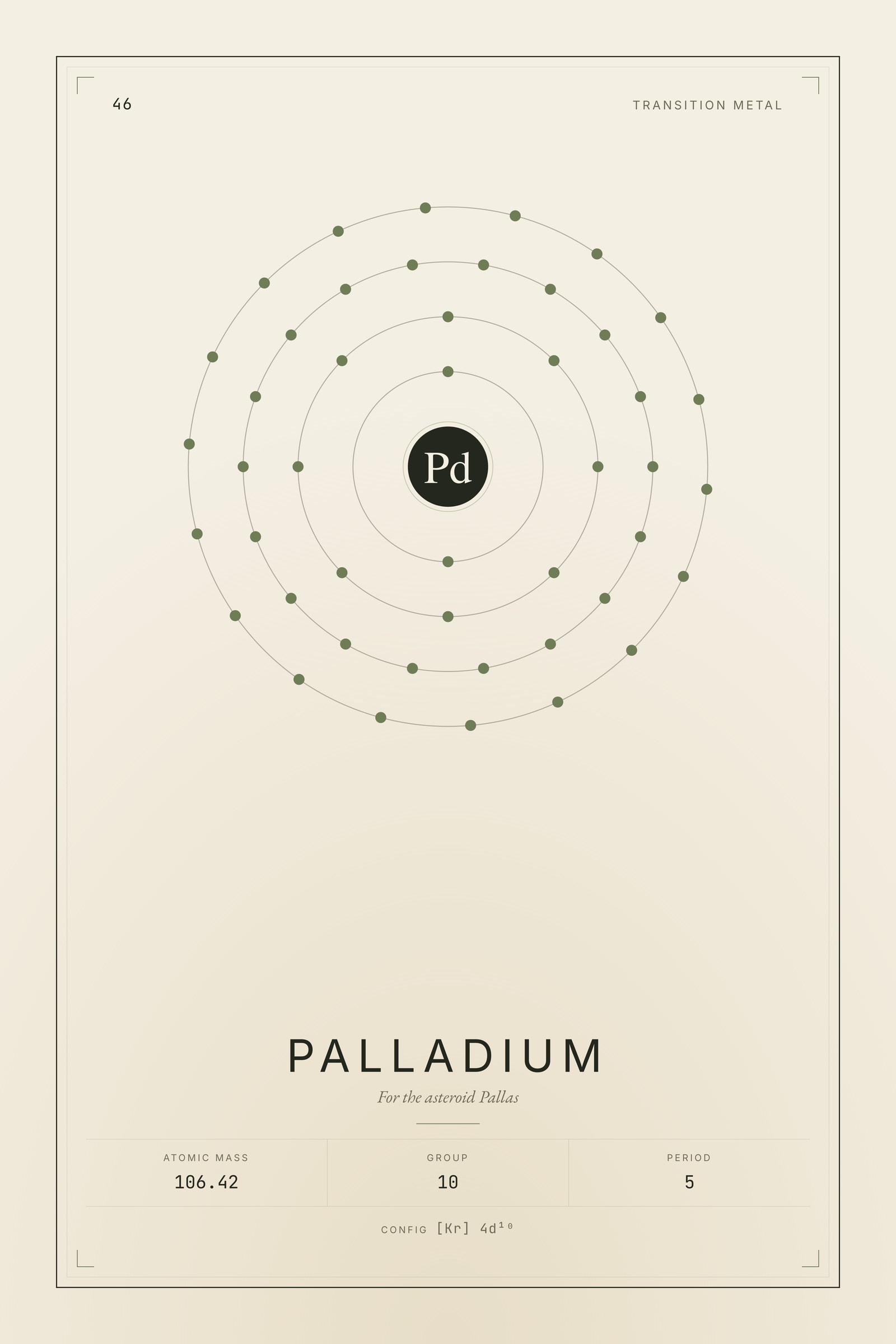Palladium — Element No. 46