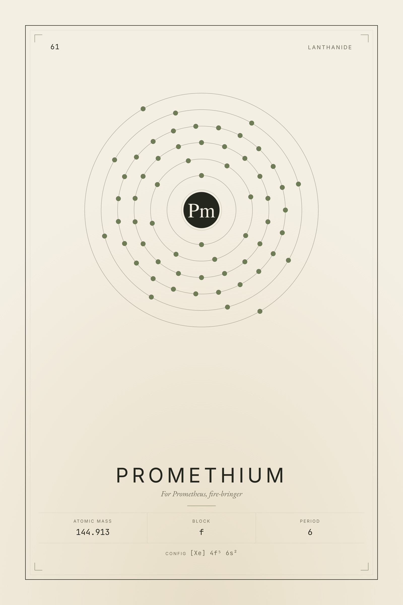 Promethium — Element No. 61