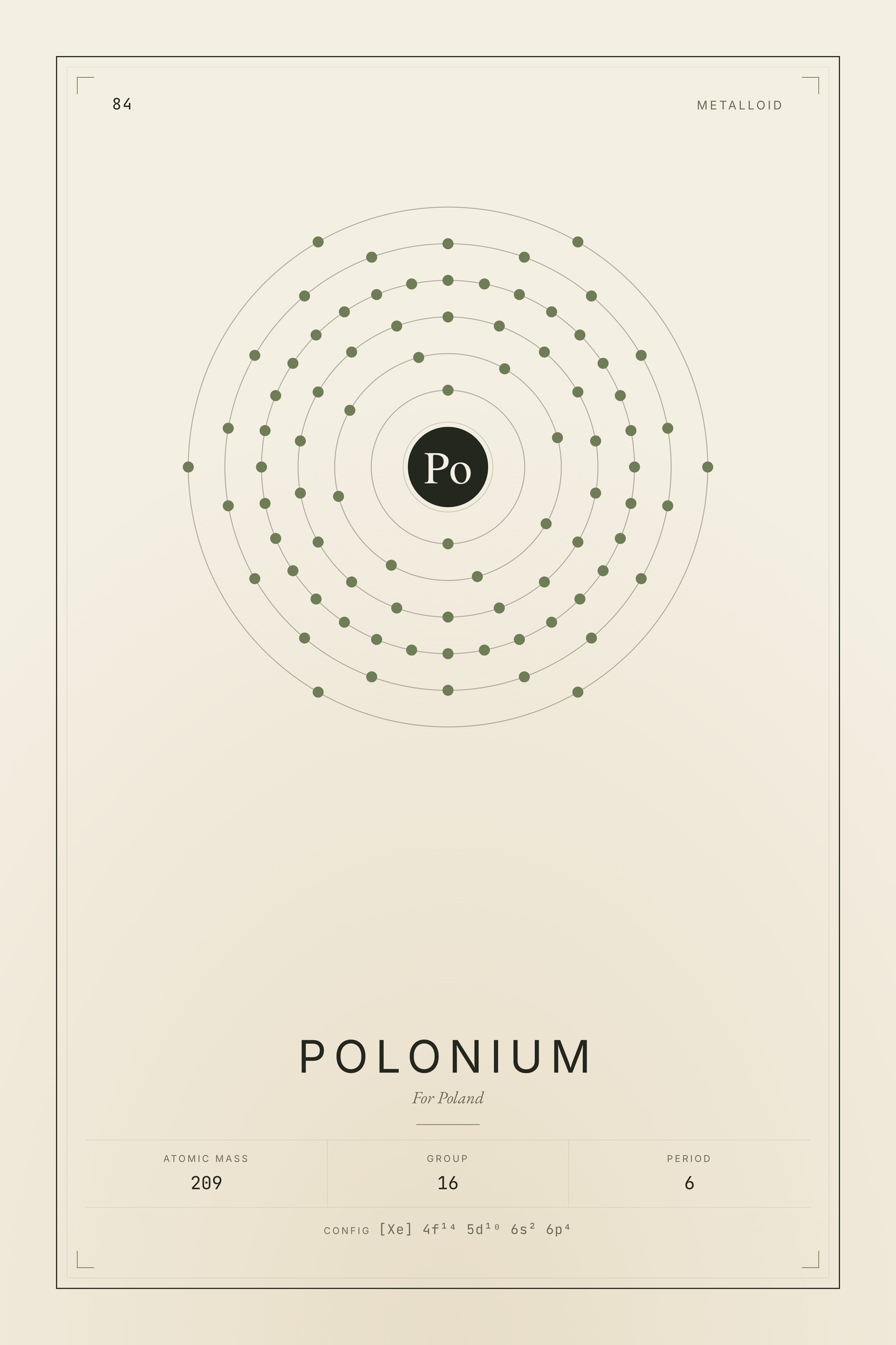 Polonium — Element No. 84