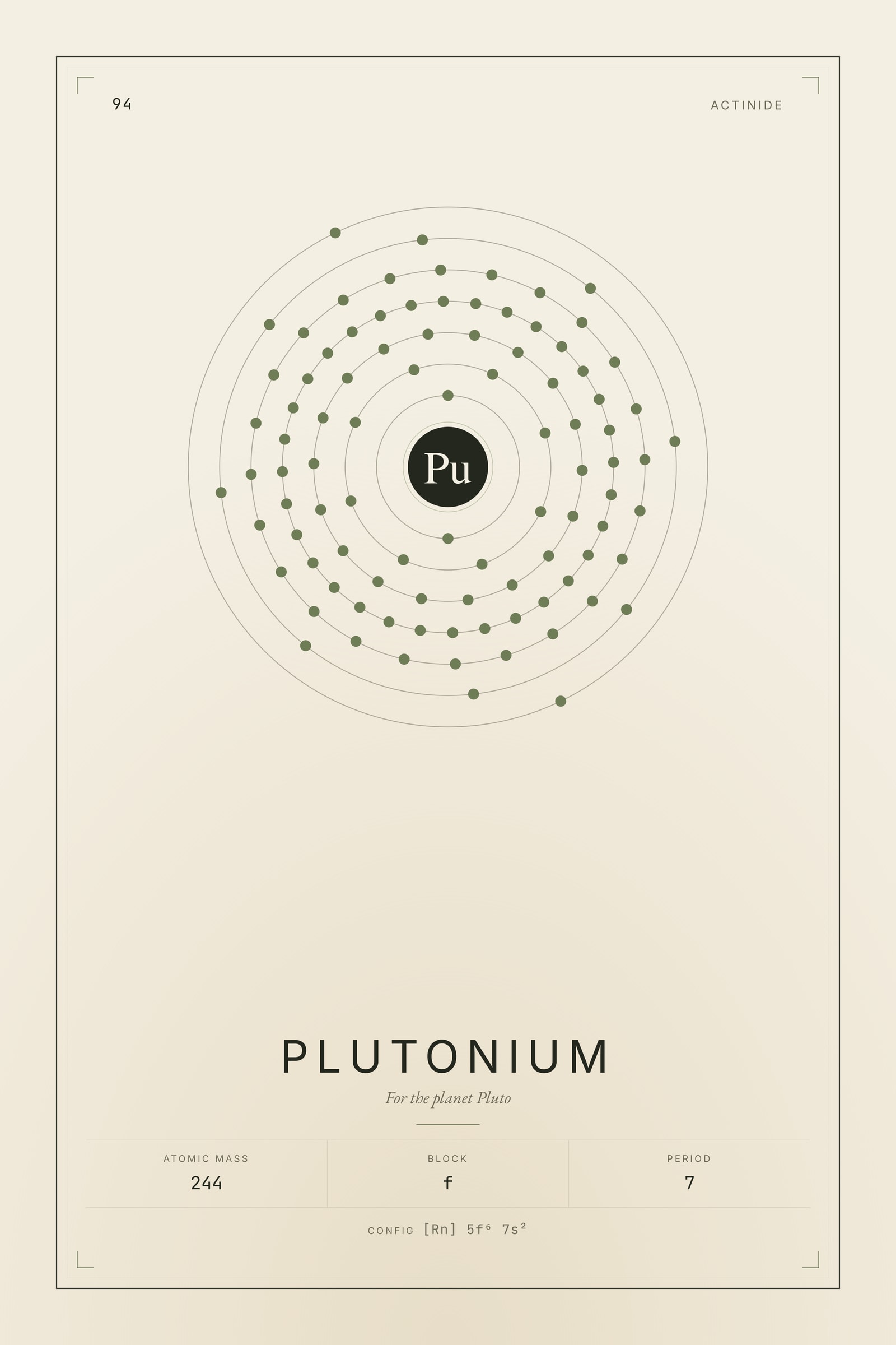 Plutonium — Element No. 94