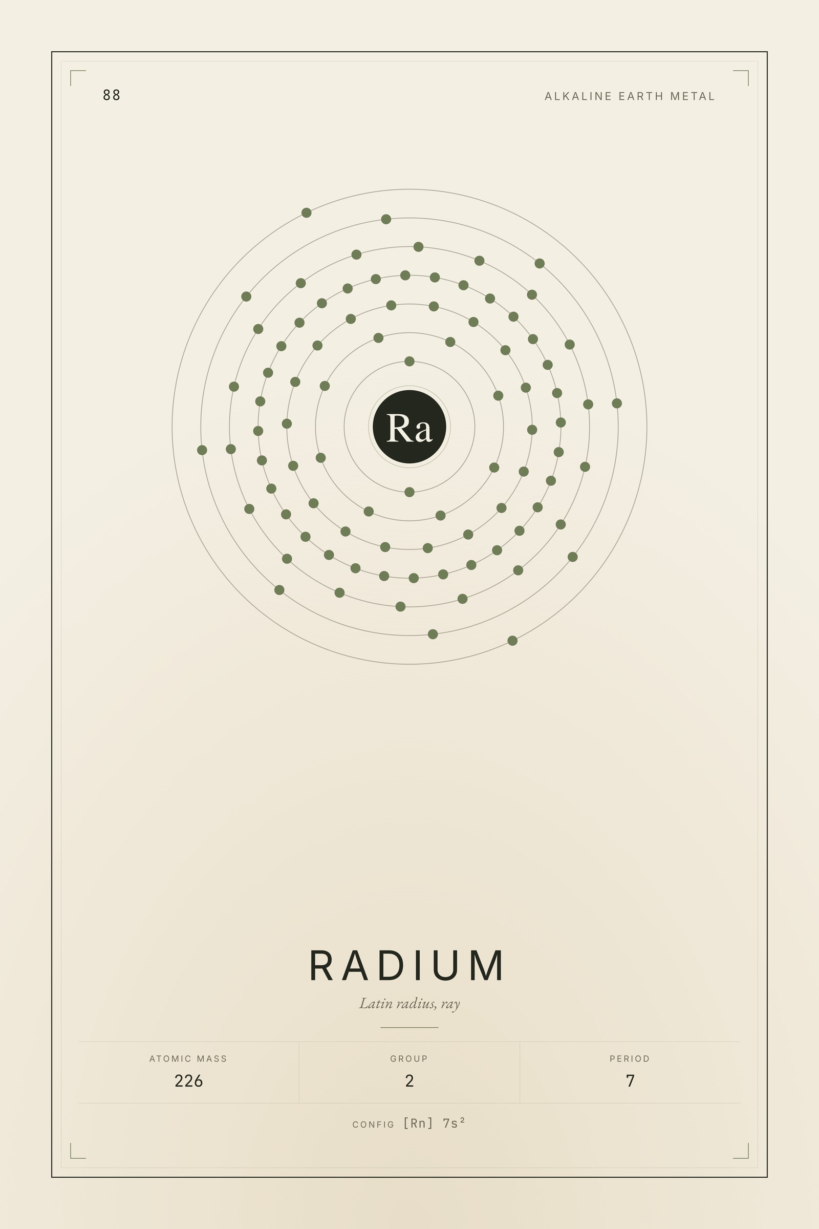 Radium — Element No. 88