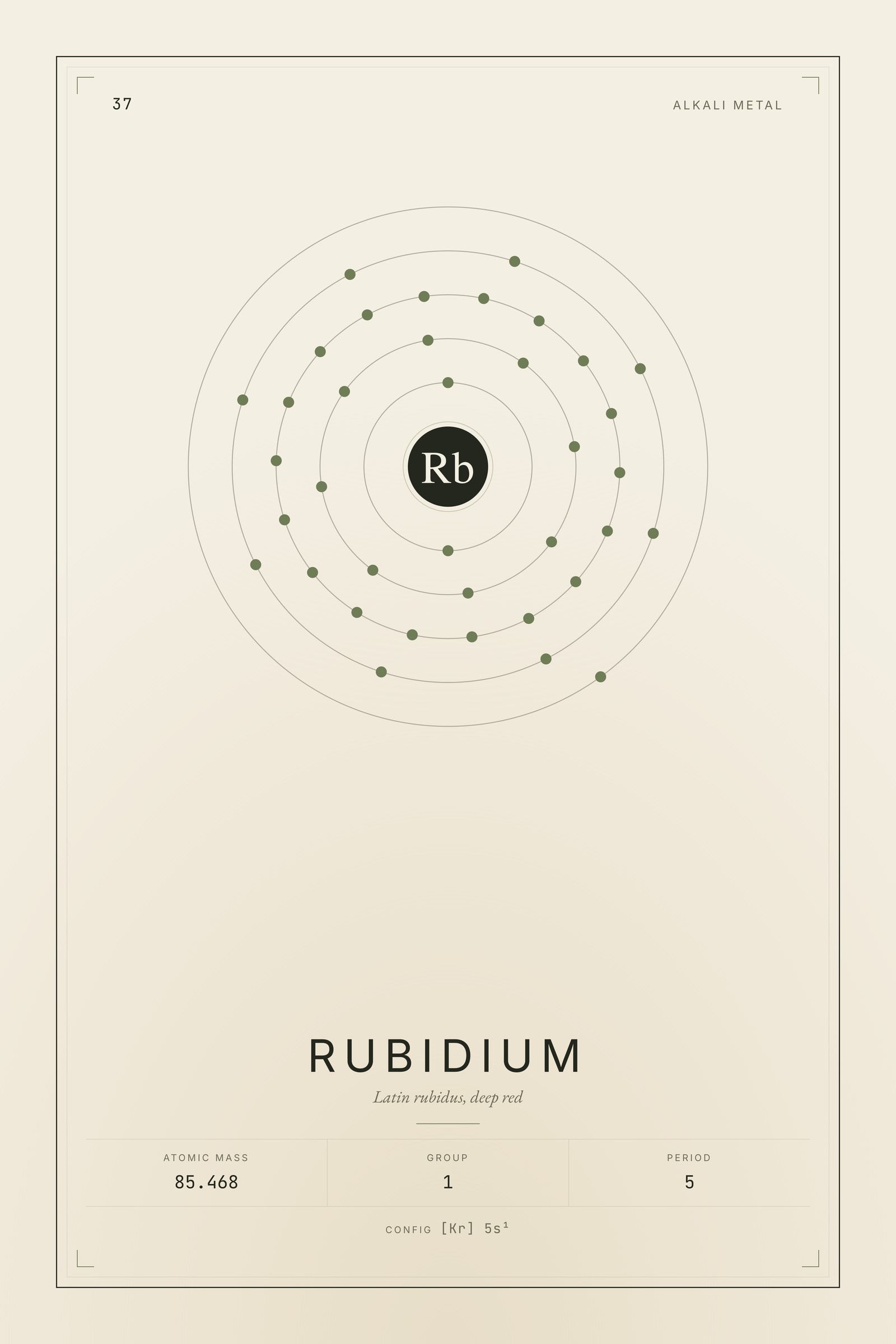 Rubidium — Element No. 37