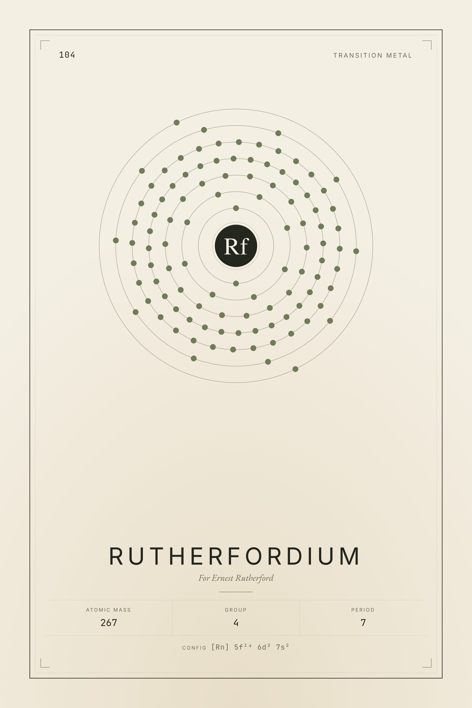 Rutherfordium — Element No. 104