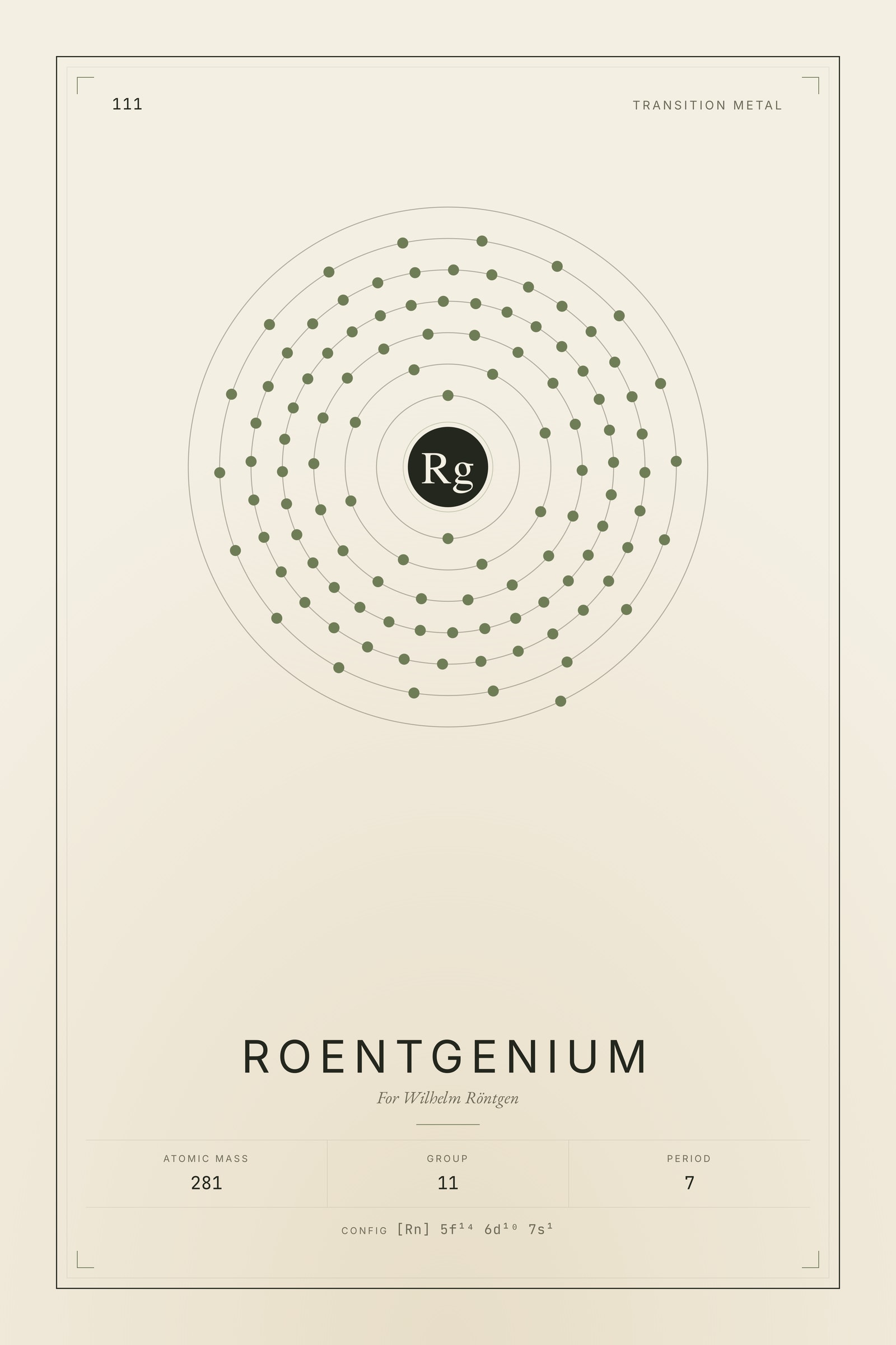 Roentgenium — Element No. 111