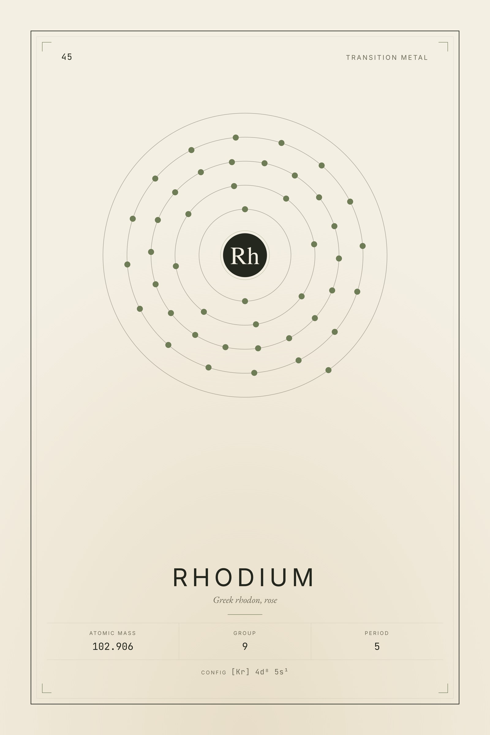 Rhodium — Element No. 45