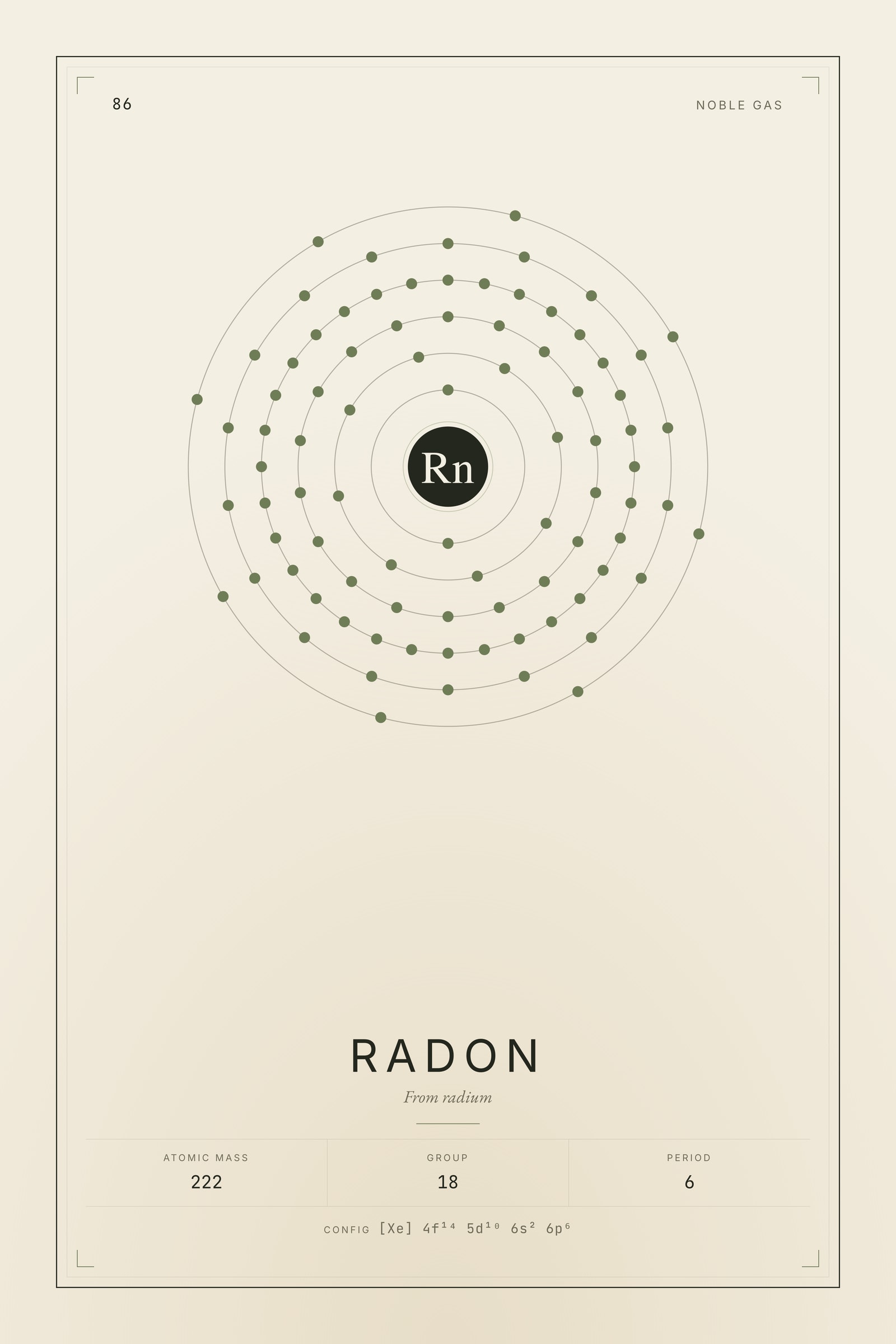 Radon — Element No. 86