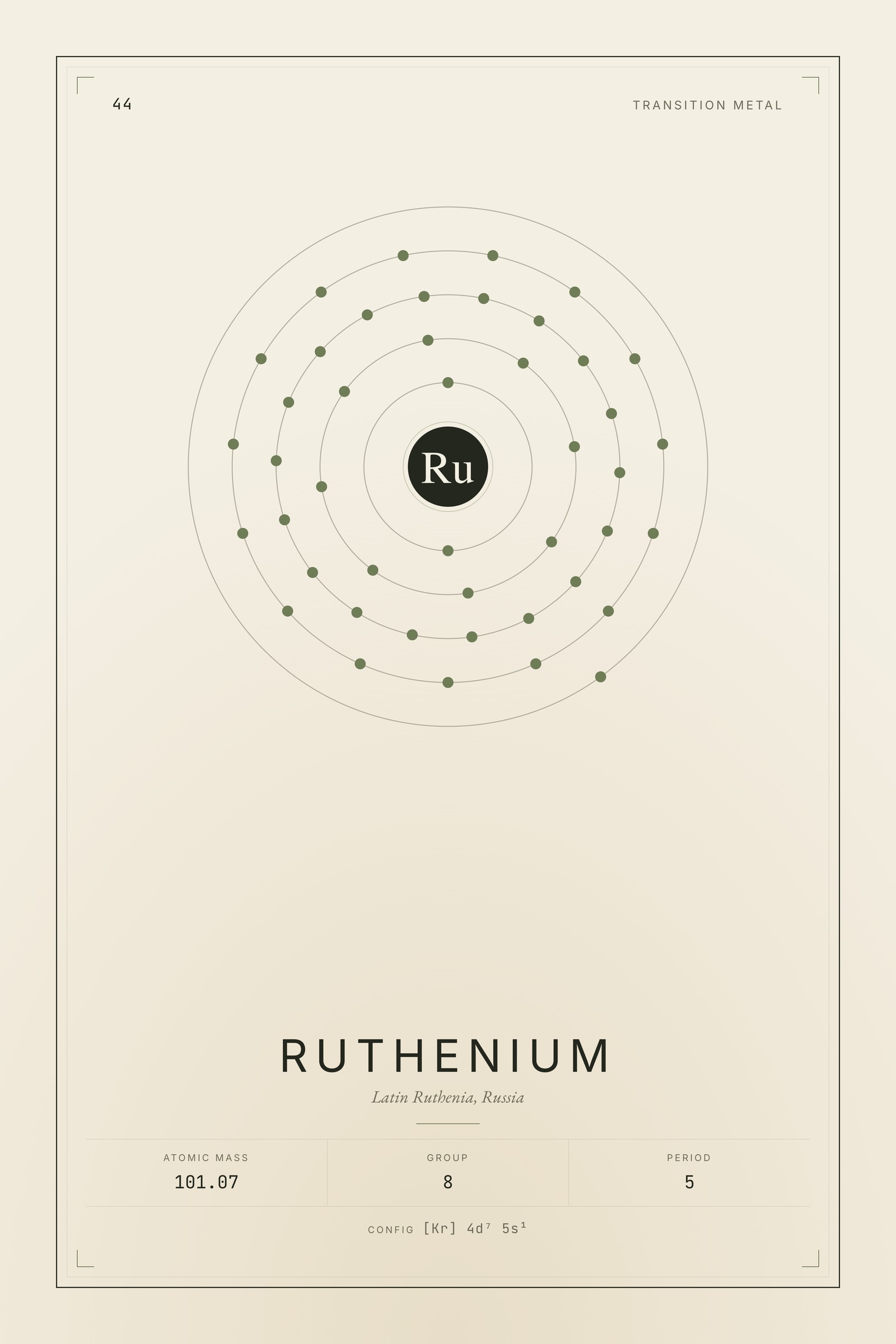 Ruthenium — Element No. 44