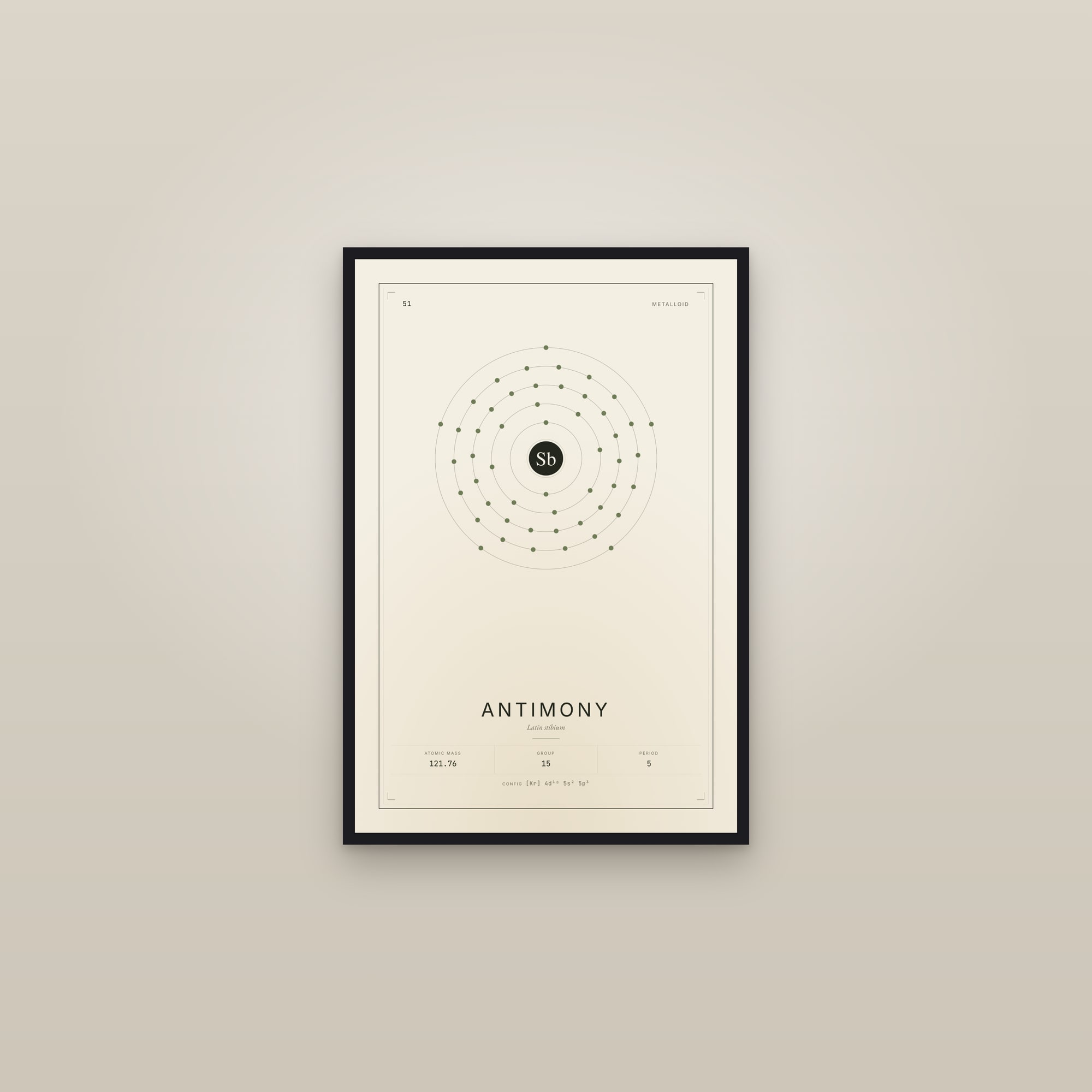 Antimony — Element No. 51 — framed in a gallery setting