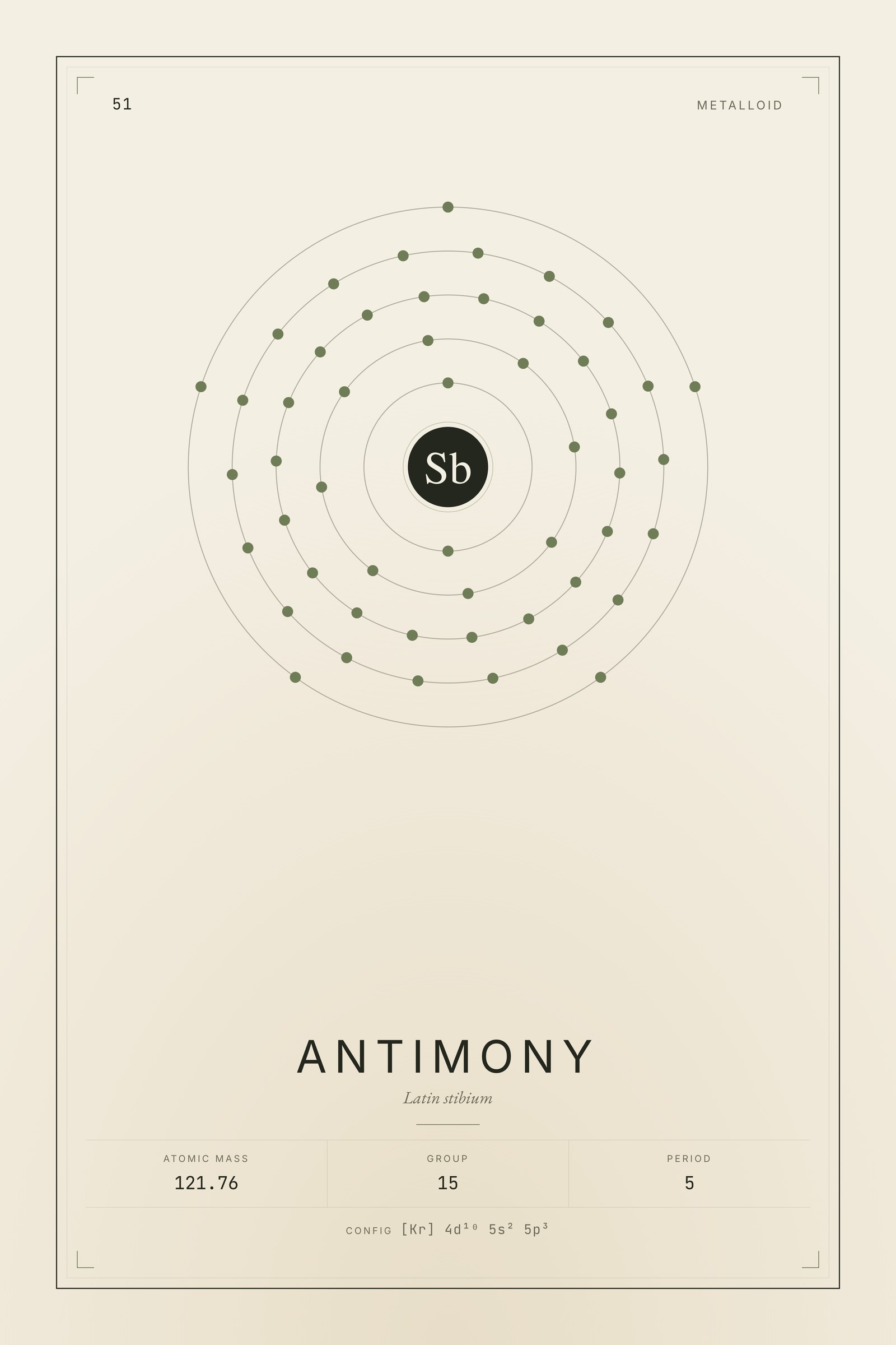 Antimony — Element No. 51