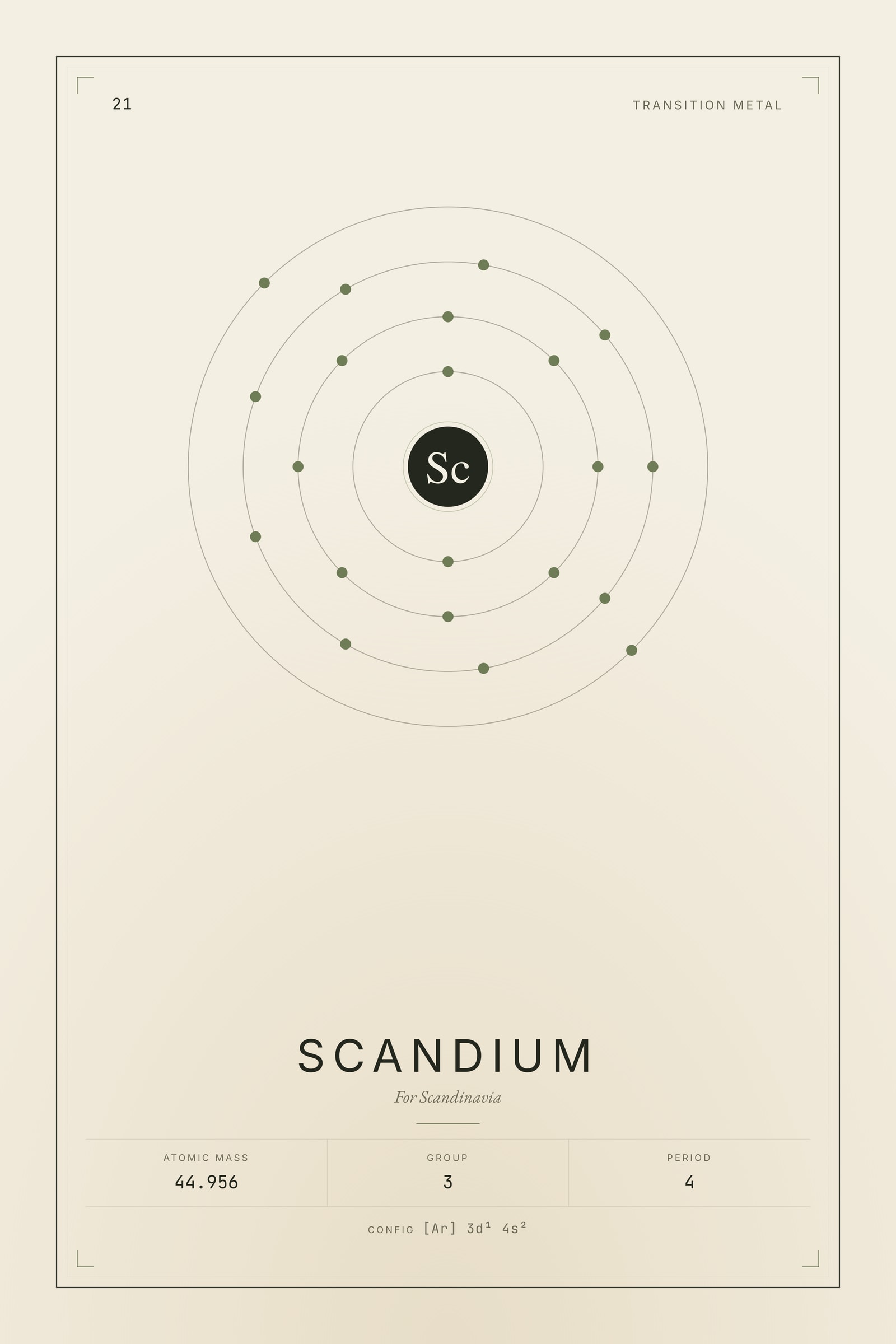 Scandium — Element No. 21