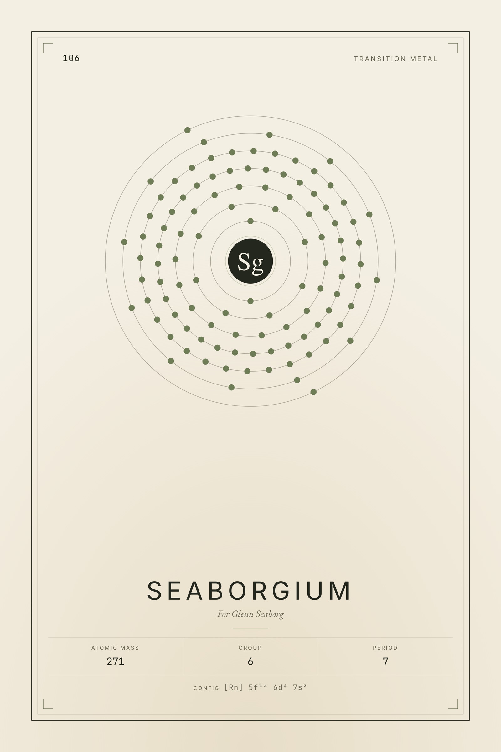 Seaborgium — Element No. 106