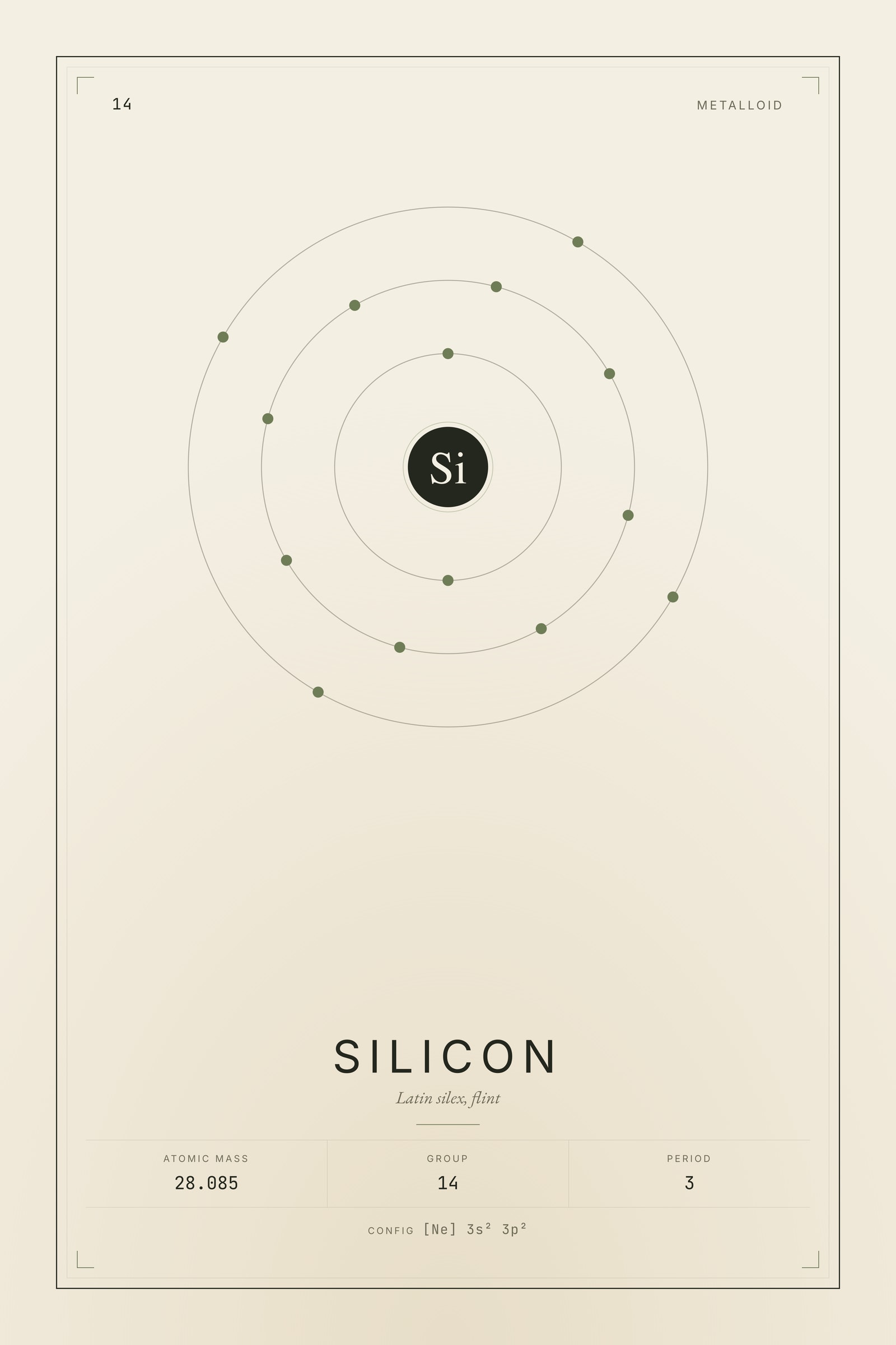 Silicon — Element No. 14