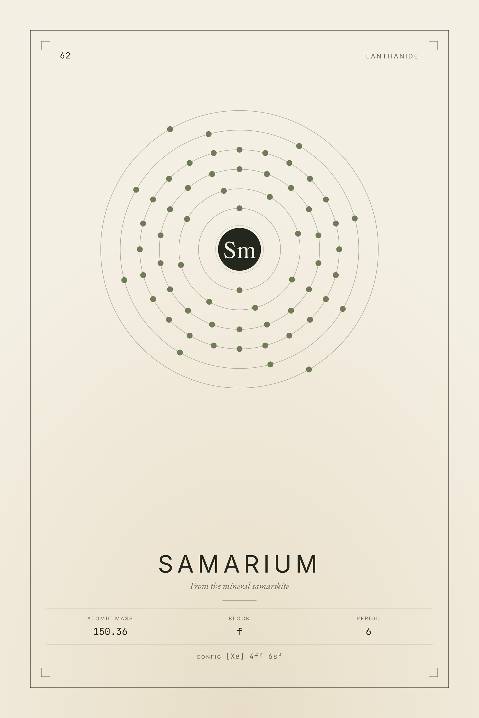 Samarium — Element No. 62