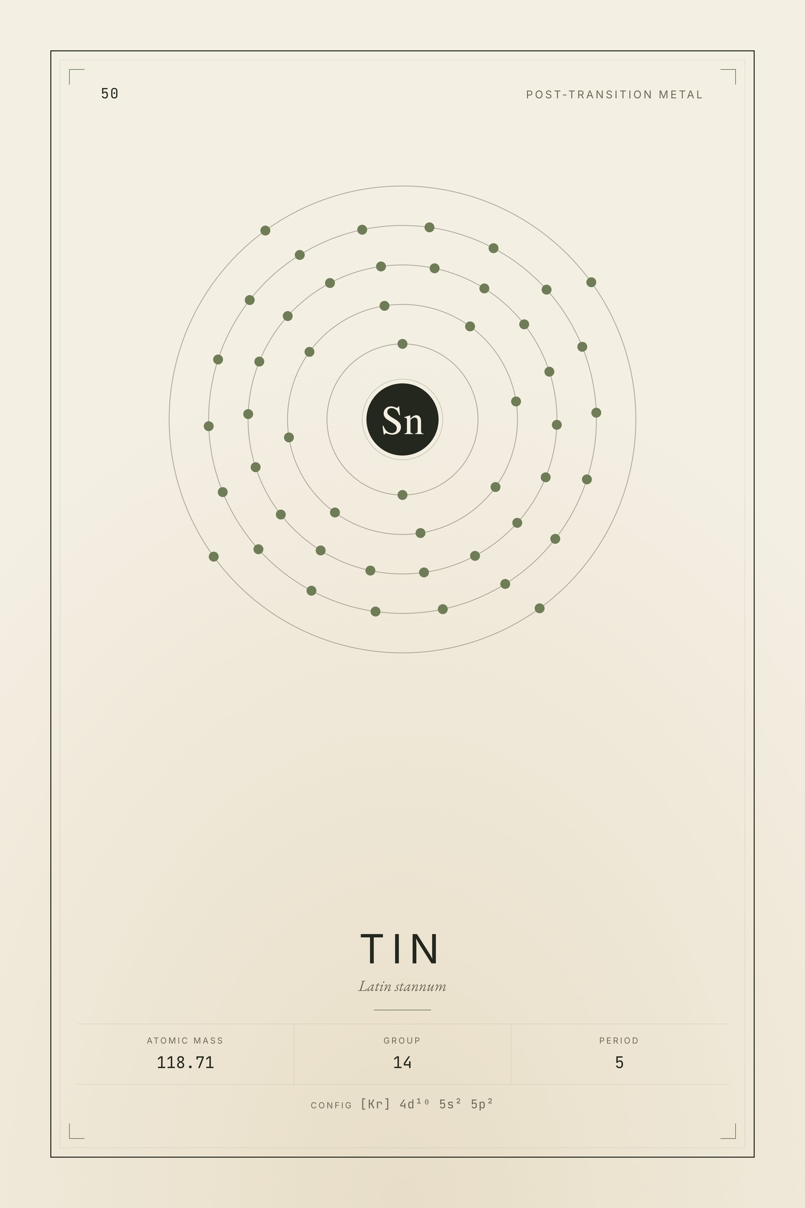 Tin — Element No. 50