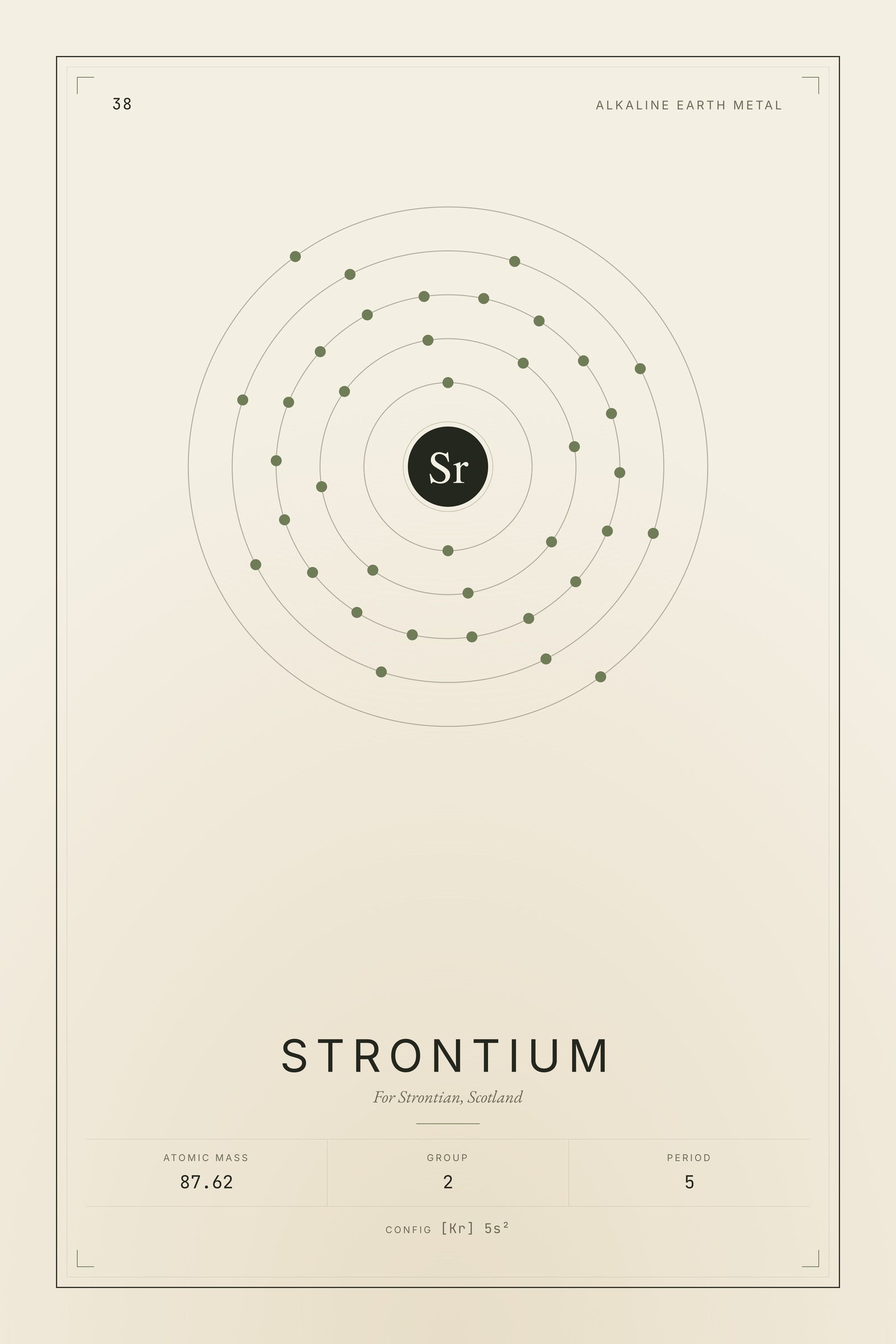 Strontium — Element No. 38