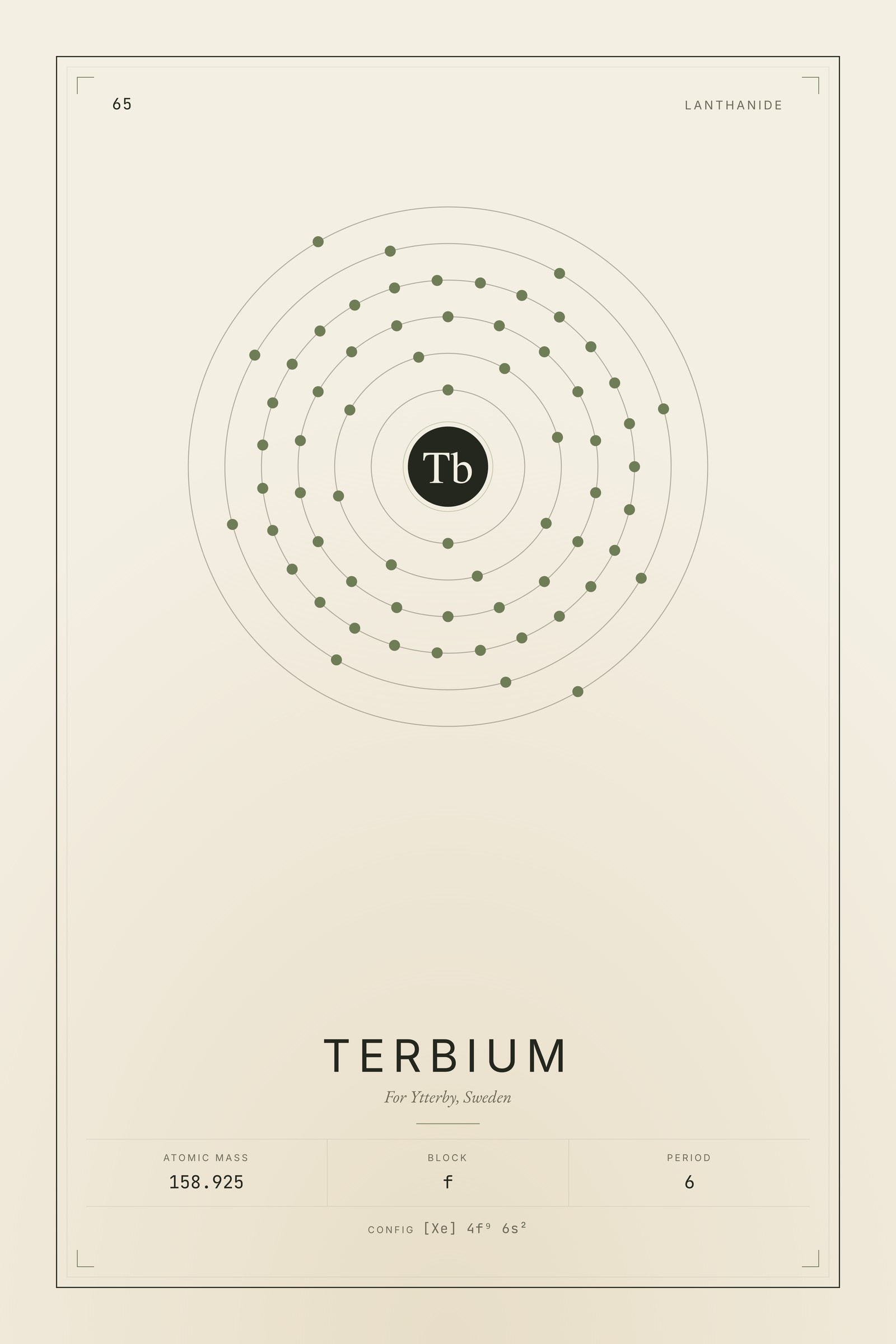 Terbium — Element No. 65