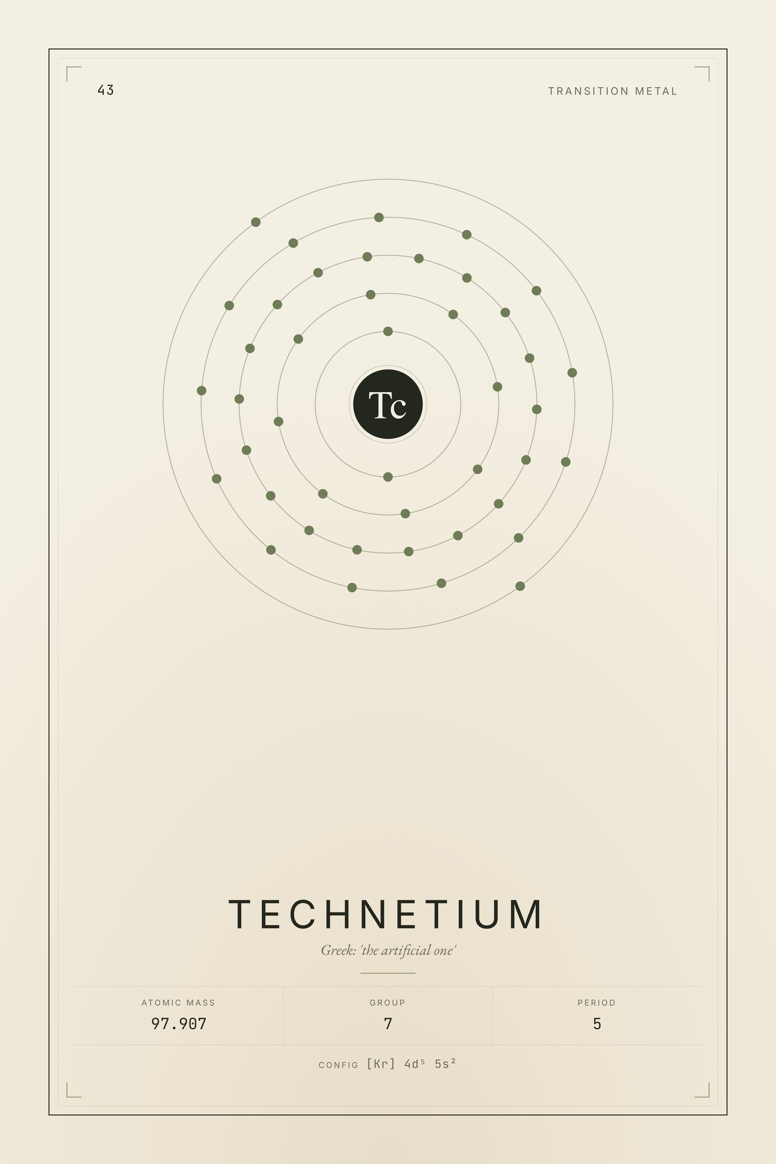Technetium — Element No. 43