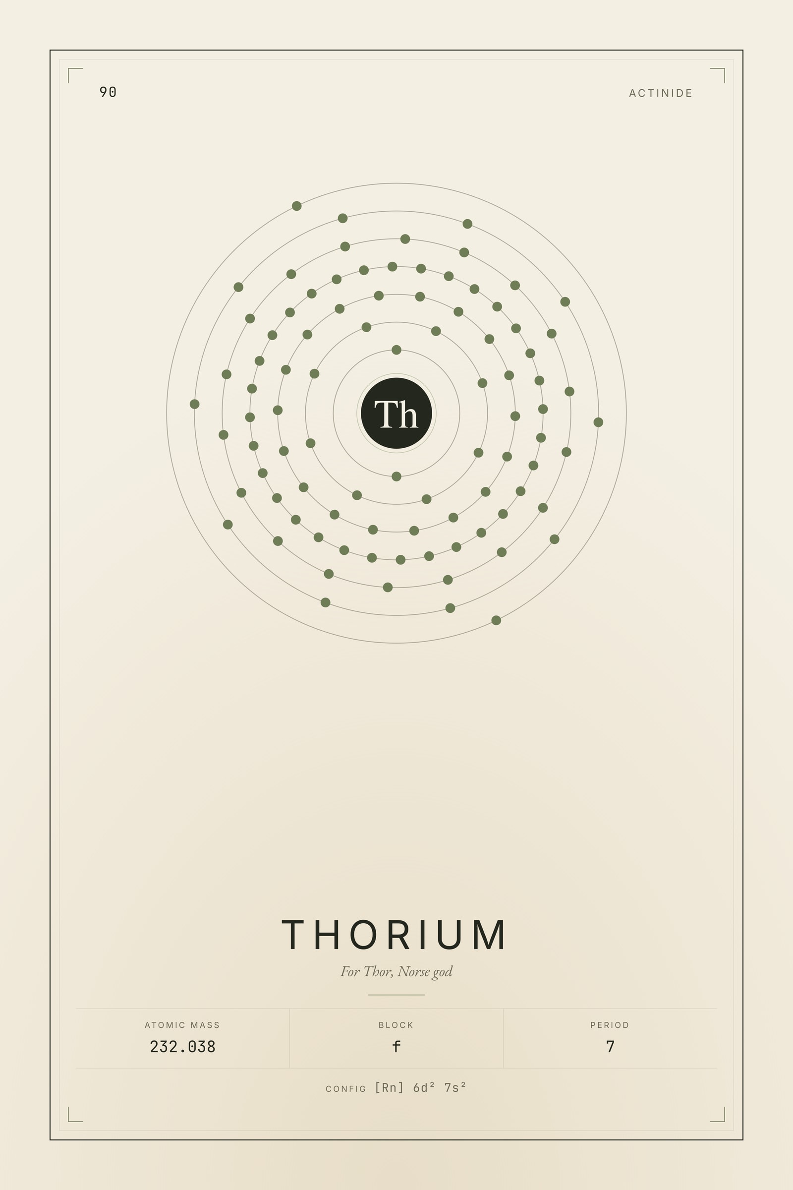 Thorium — Element No. 90