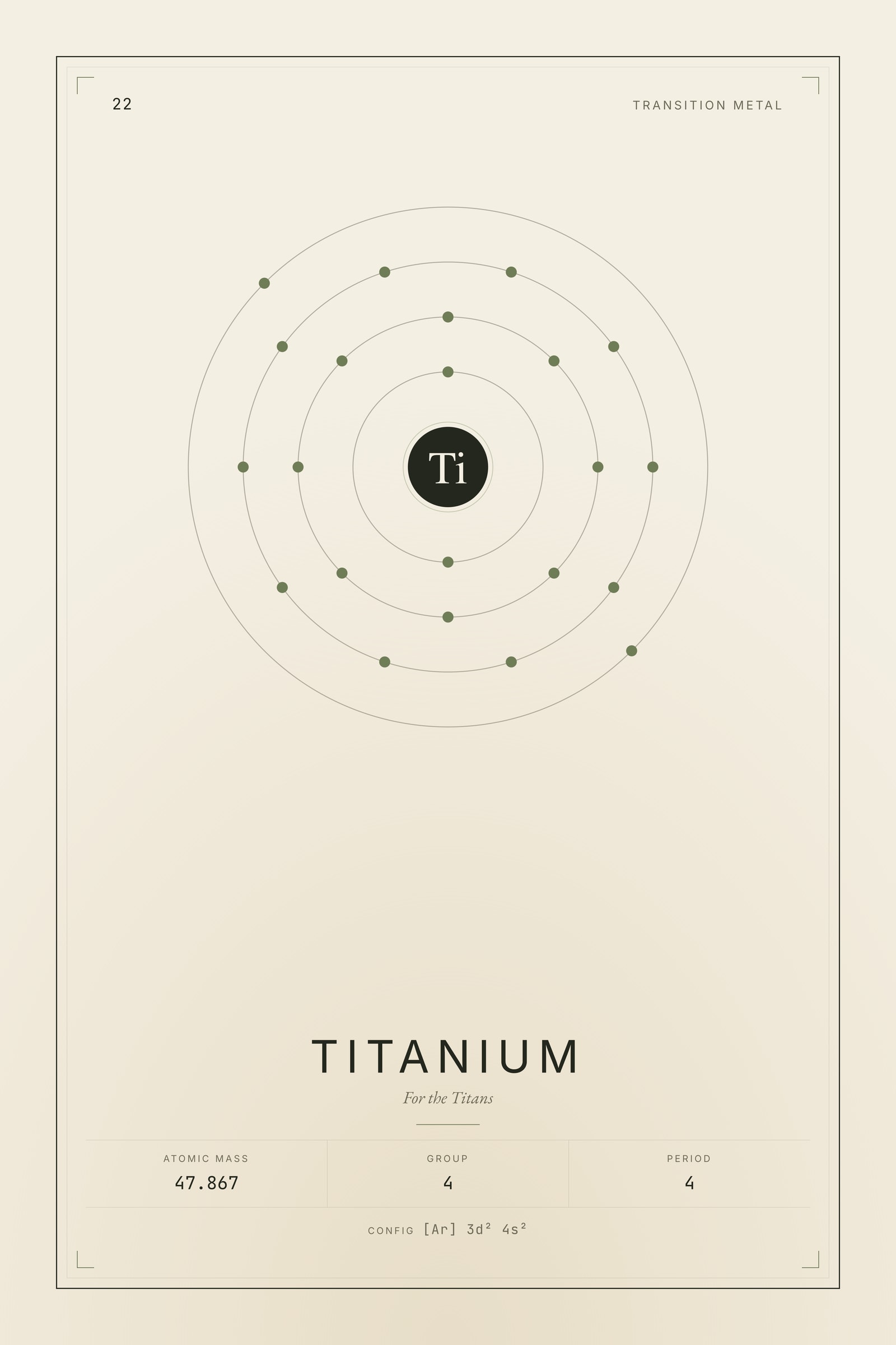 Titanium — Element No. 22