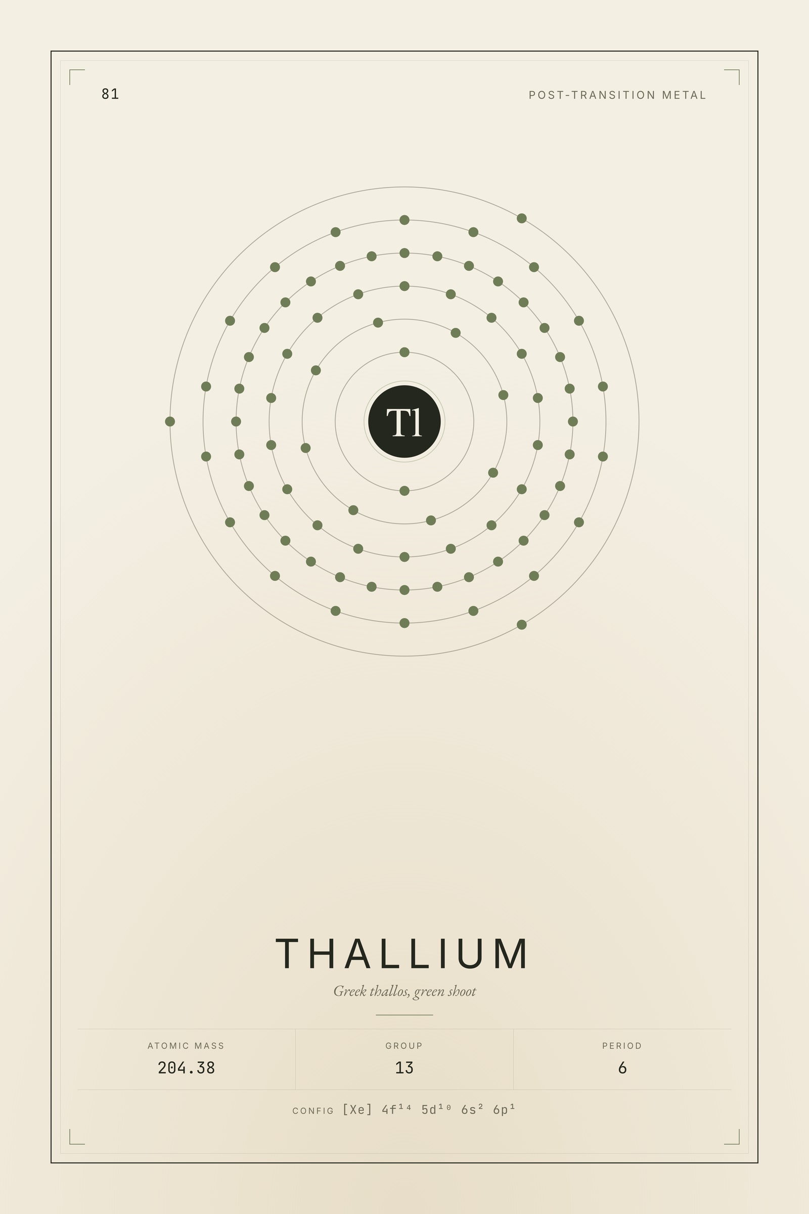 Thallium — Element No. 81