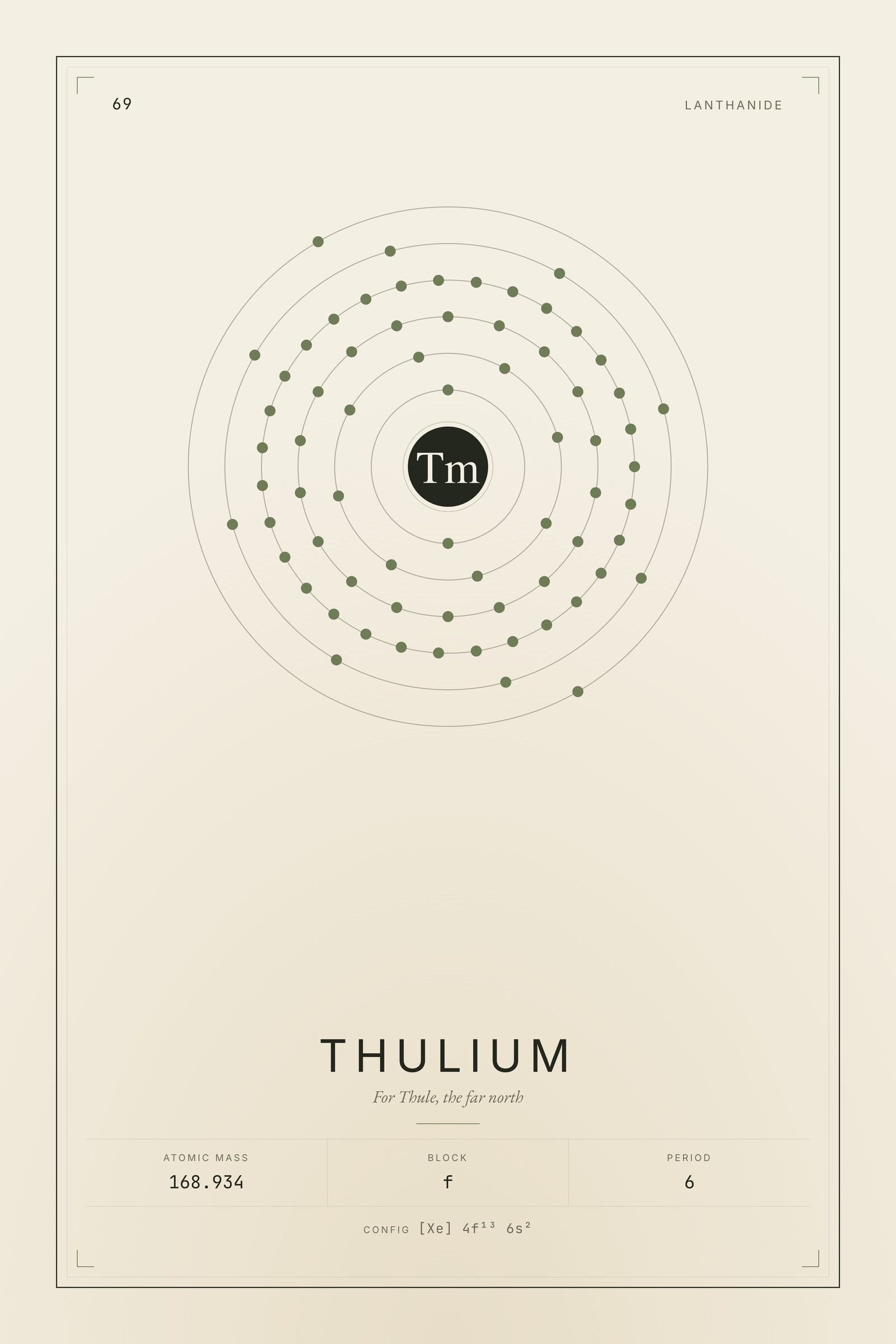 Thulium — Element No. 69