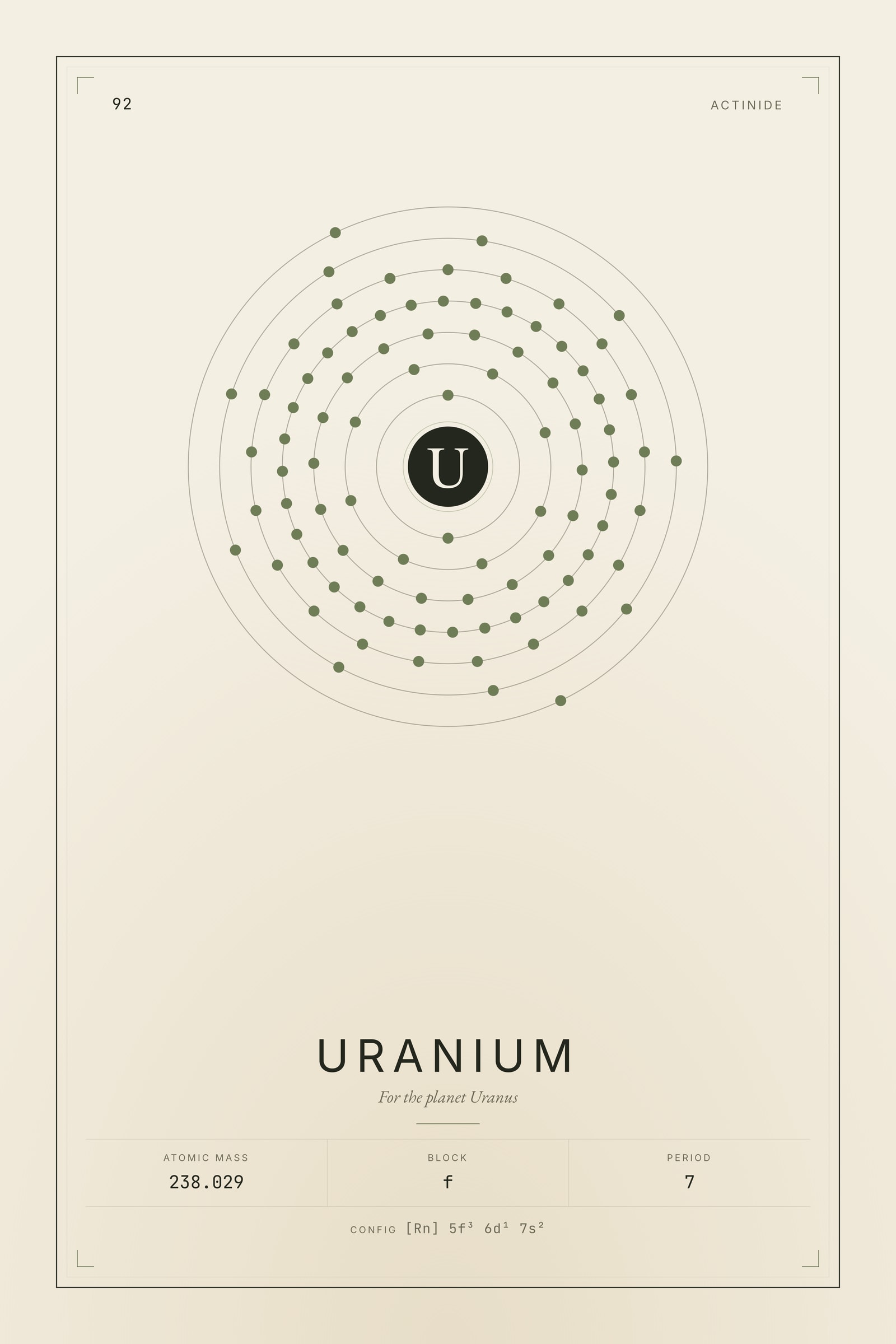 Uranium — Element No. 92