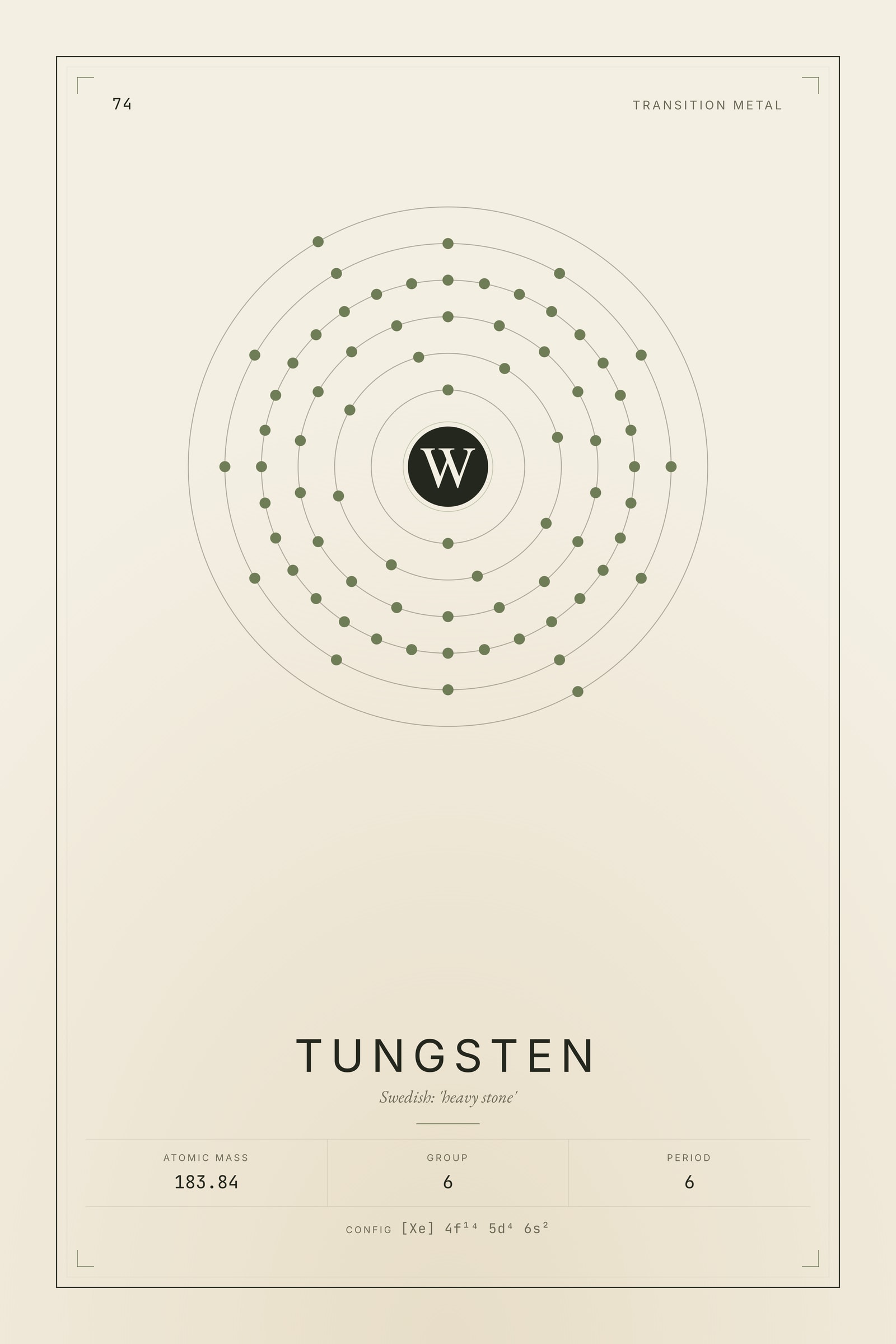 Tungsten — Element No. 74