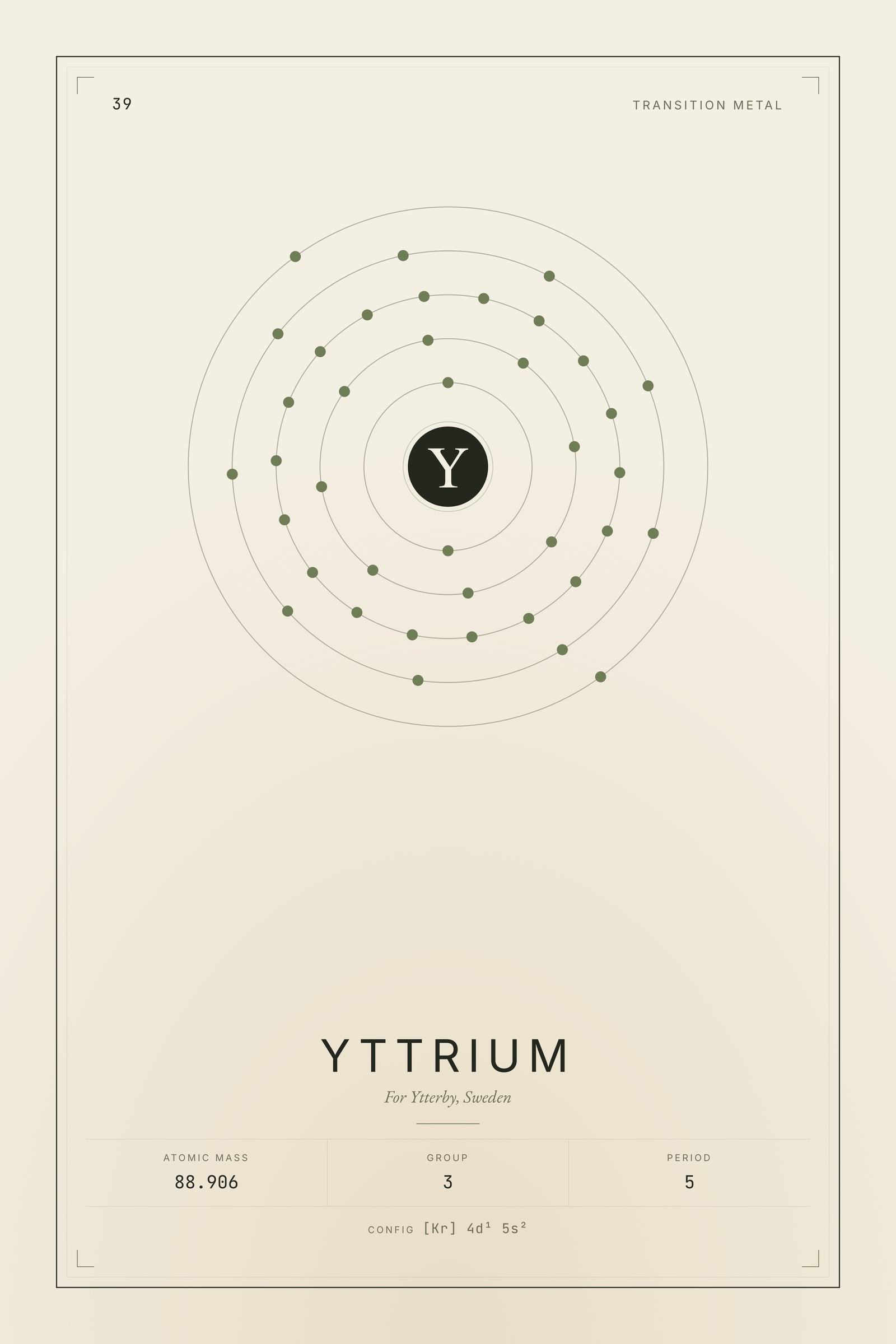 Yttrium — Element No. 39