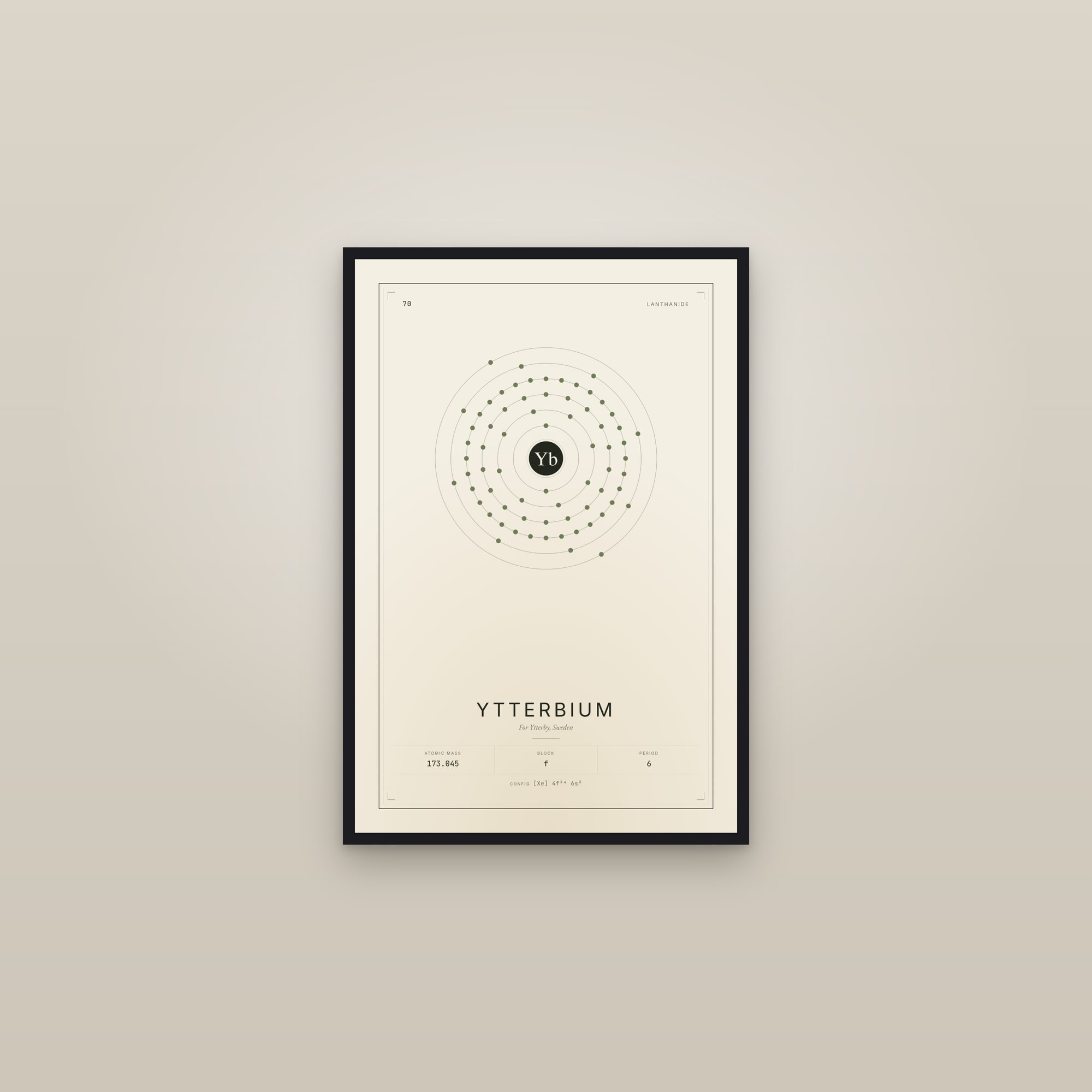 Ytterbium — Element No. 70 — framed in a gallery setting