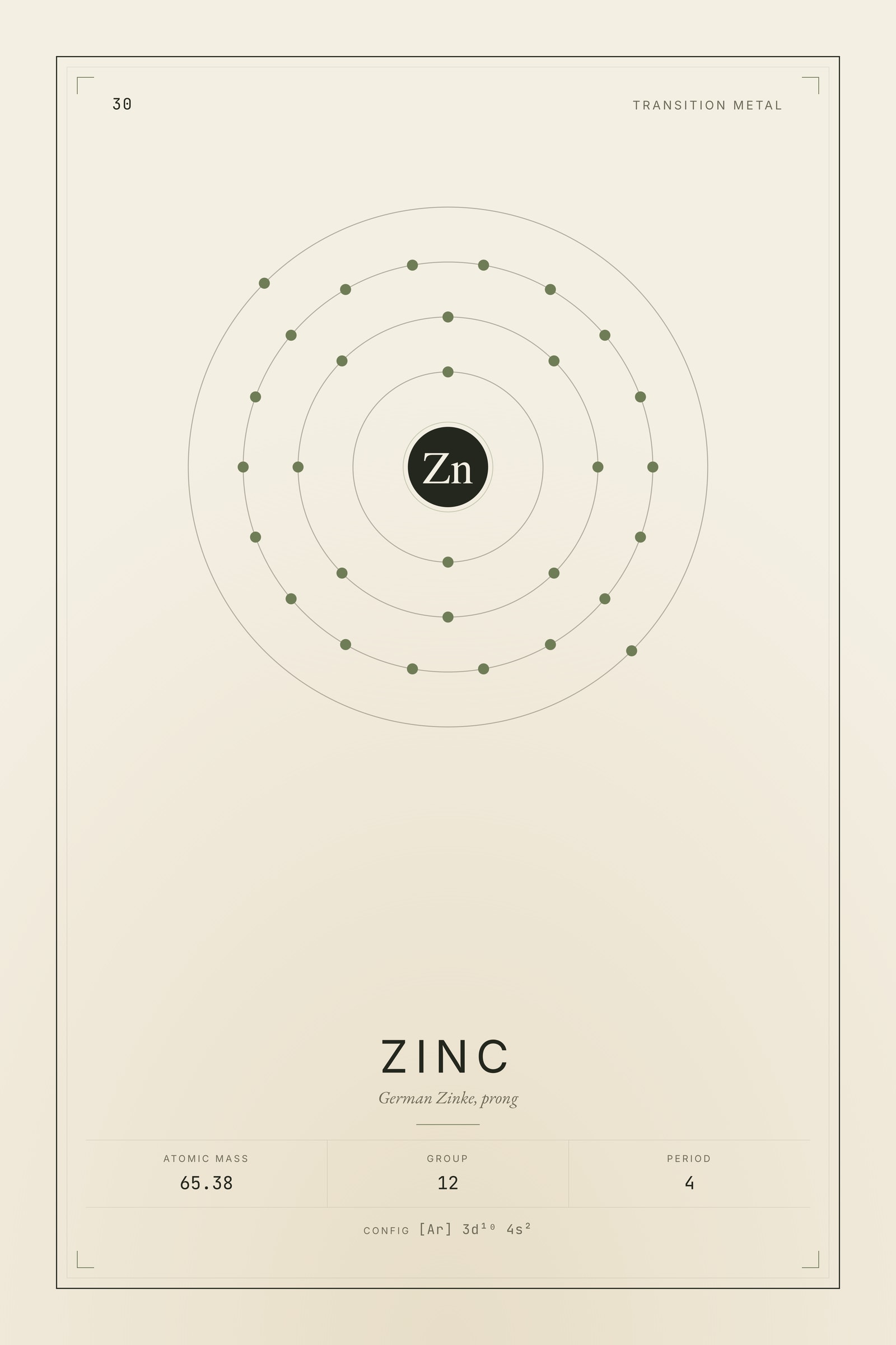 Zinc — Element No. 30
