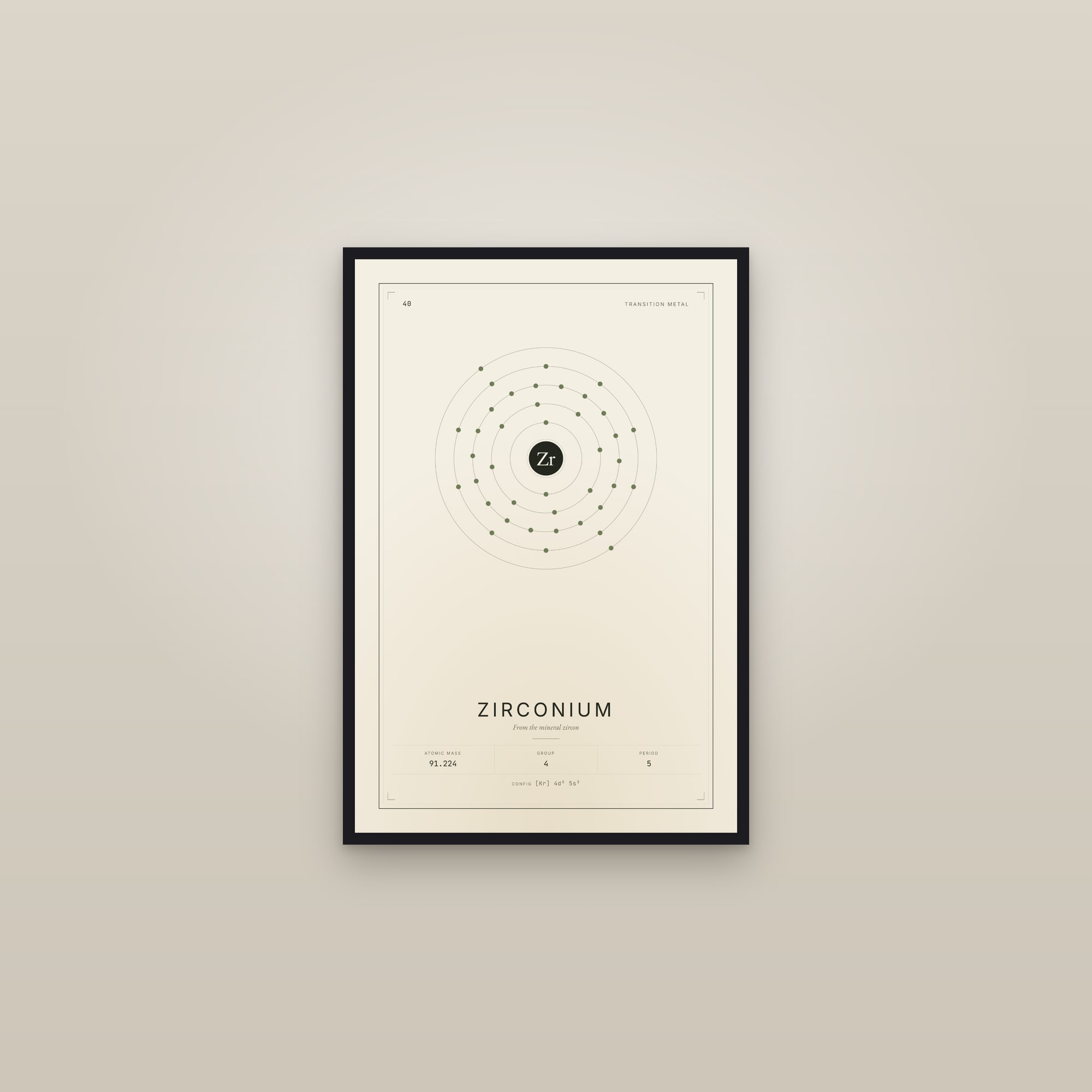 Zirconium — Element No. 40 — framed in a gallery setting