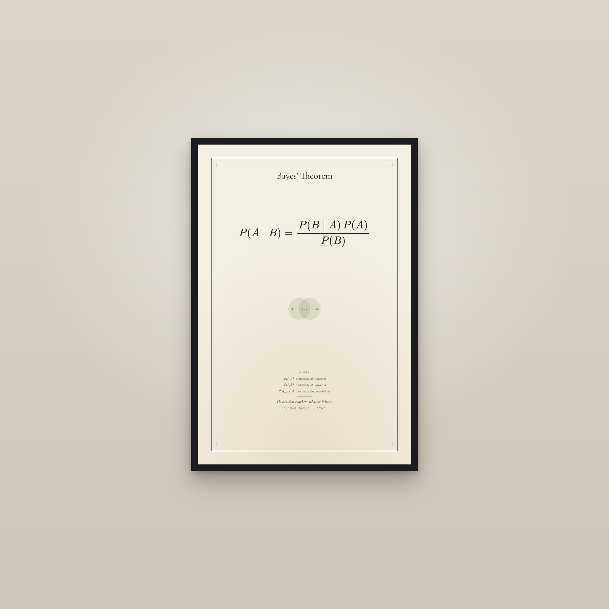Bayes' Theorem — framed in a gallery setting
