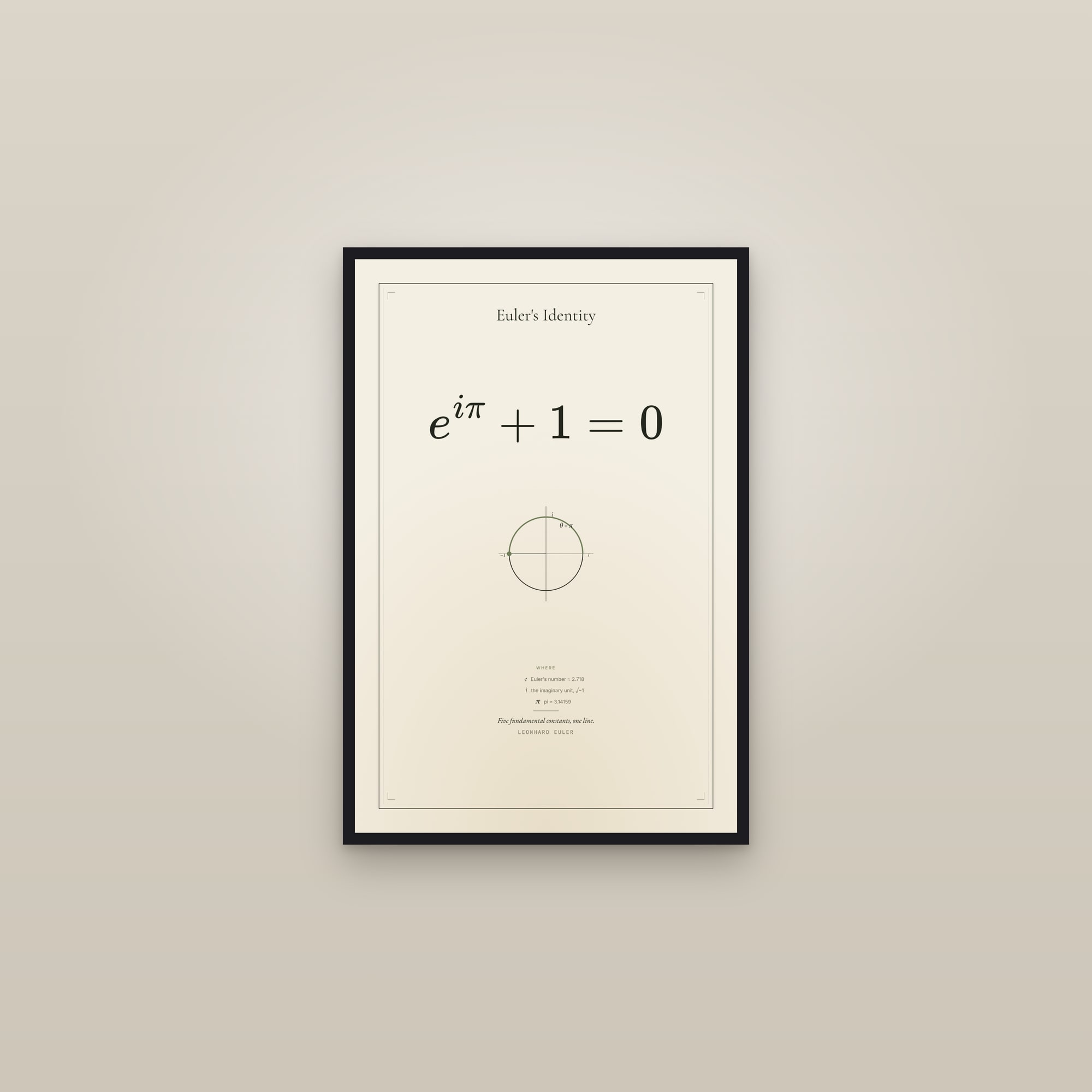 Euler's Identity — framed in a gallery setting